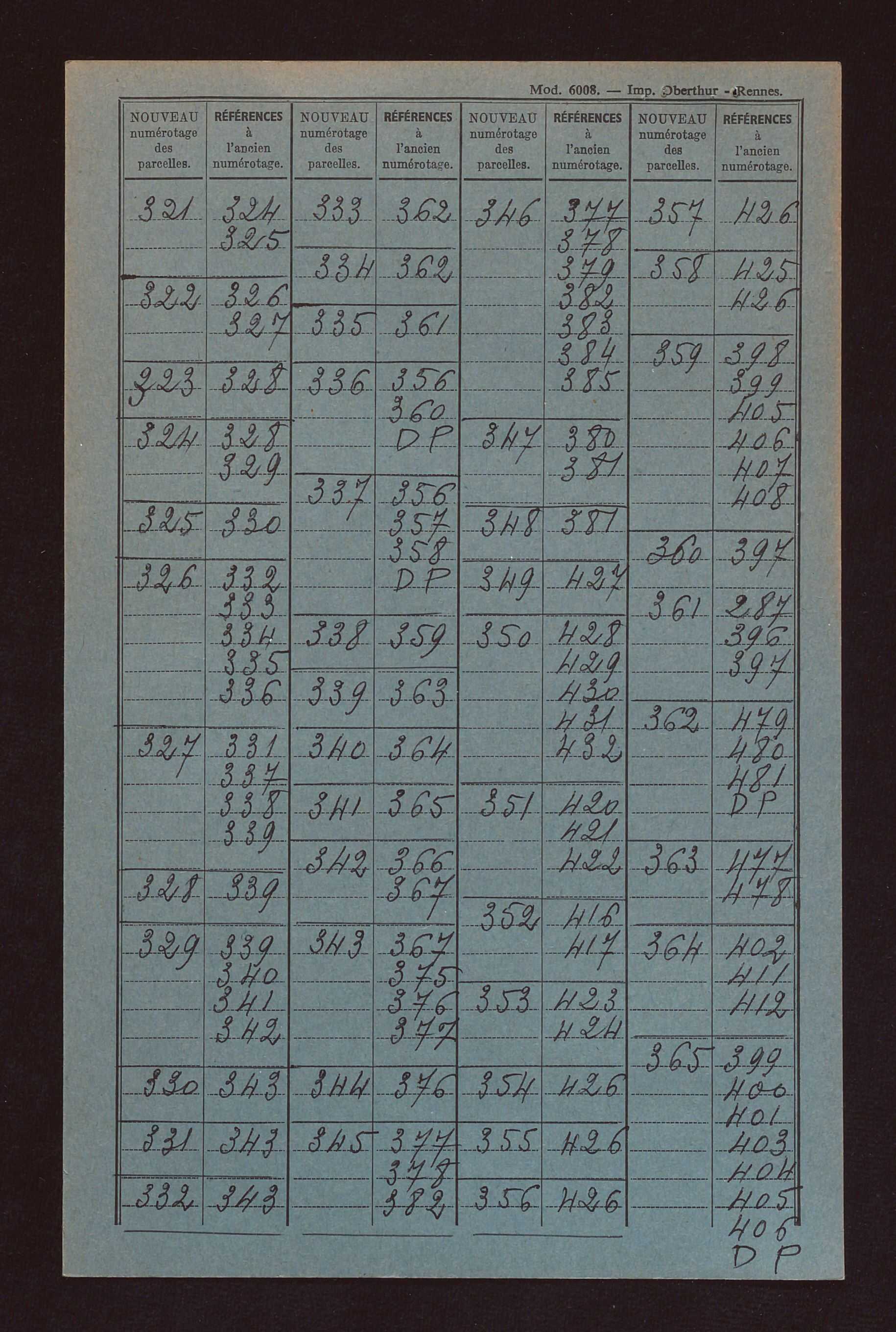 Sections A à C.