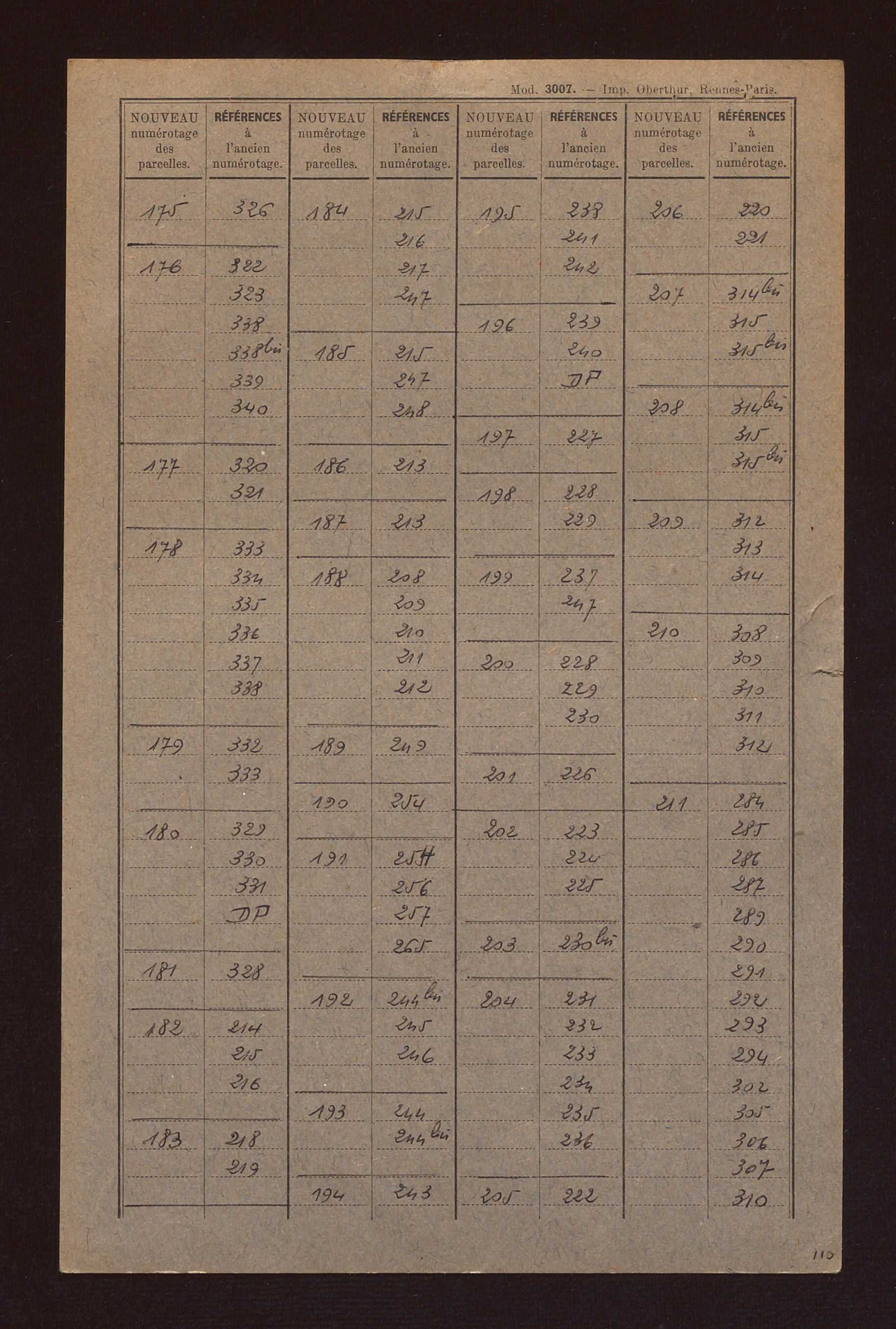 Fichier cadastral, sections A et B.