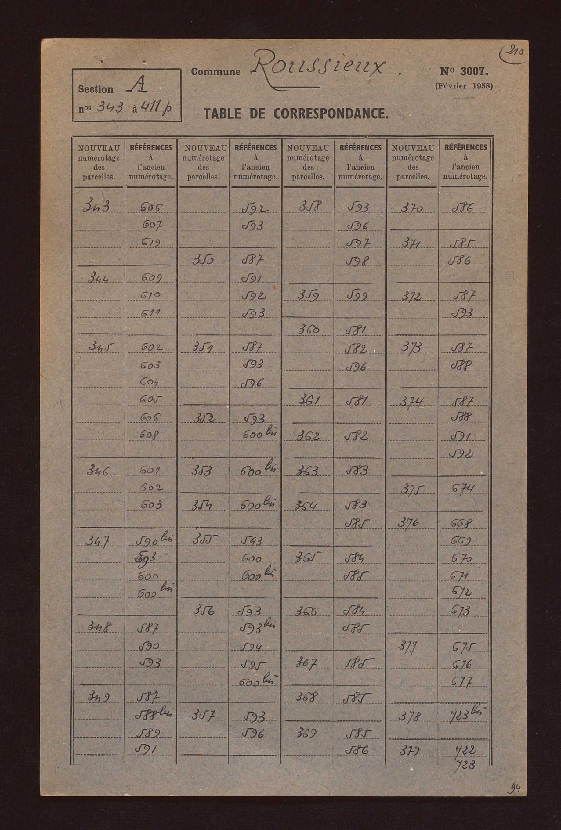 Fichier cadastral, sections A et B.