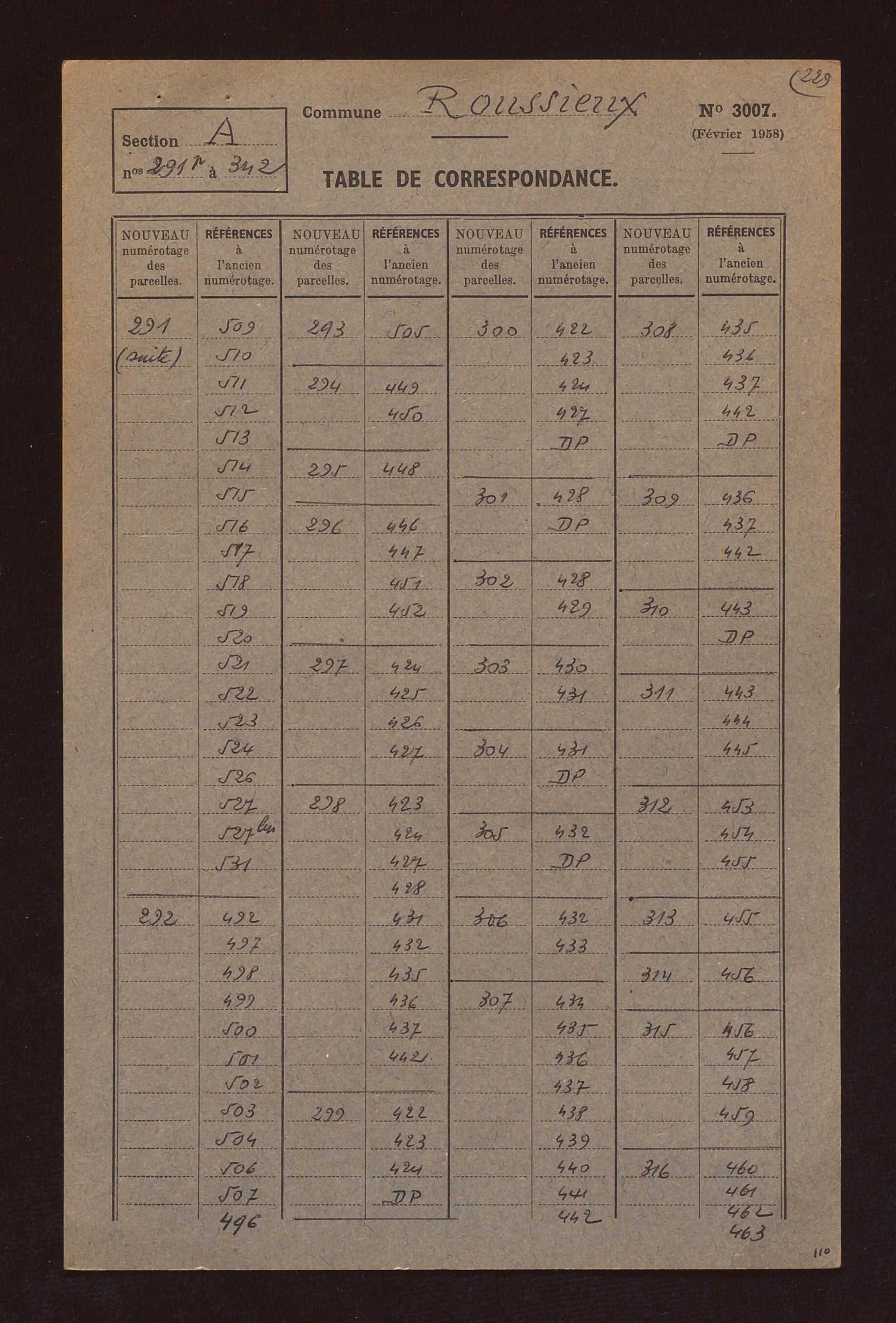 Fichier cadastral, sections A et B.