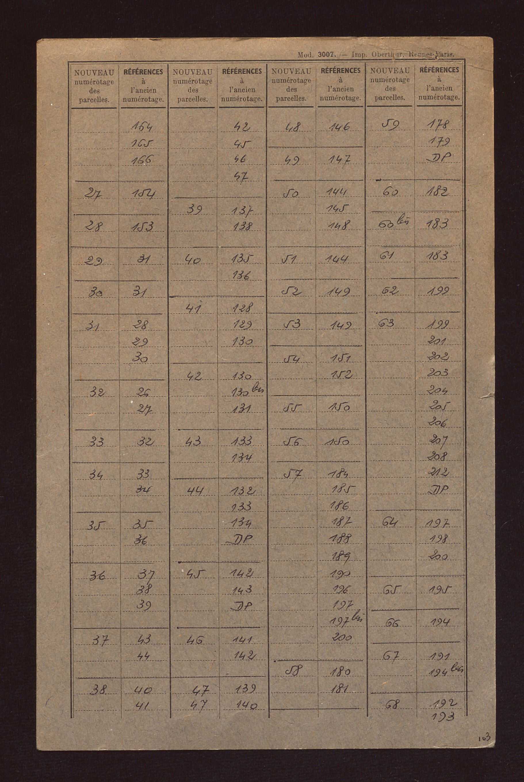 Fichier cadastral, sections A et B.