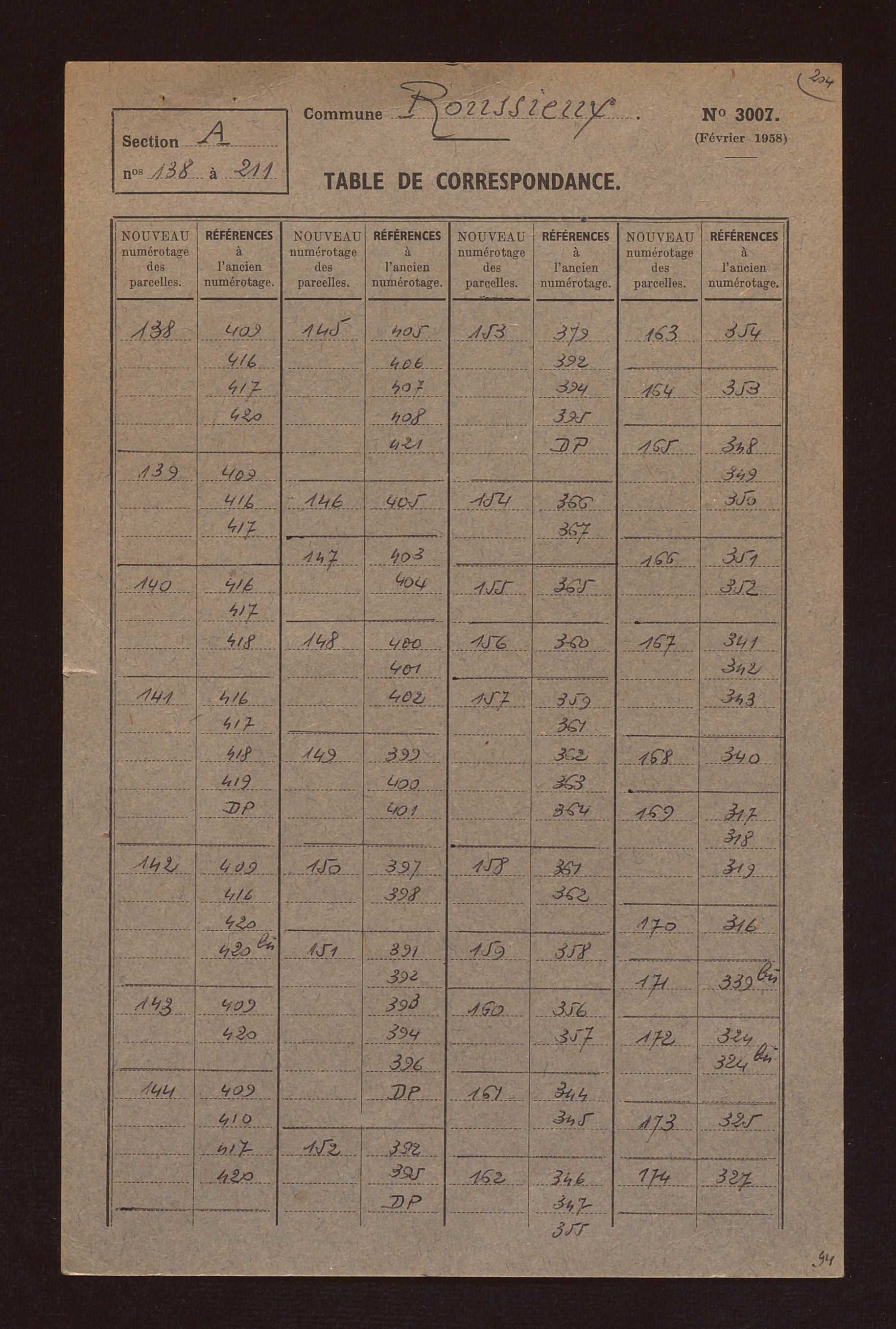 Fichier cadastral, sections A et B.