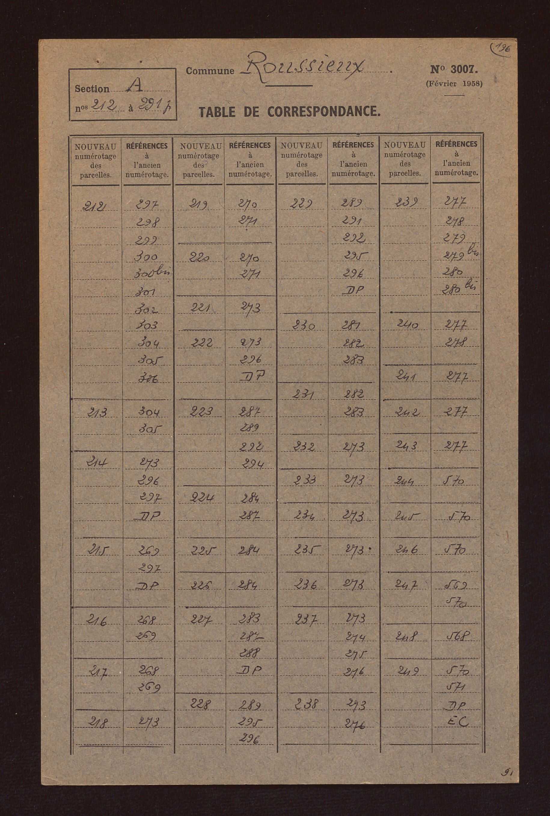 Fichier cadastral, sections A et B.
