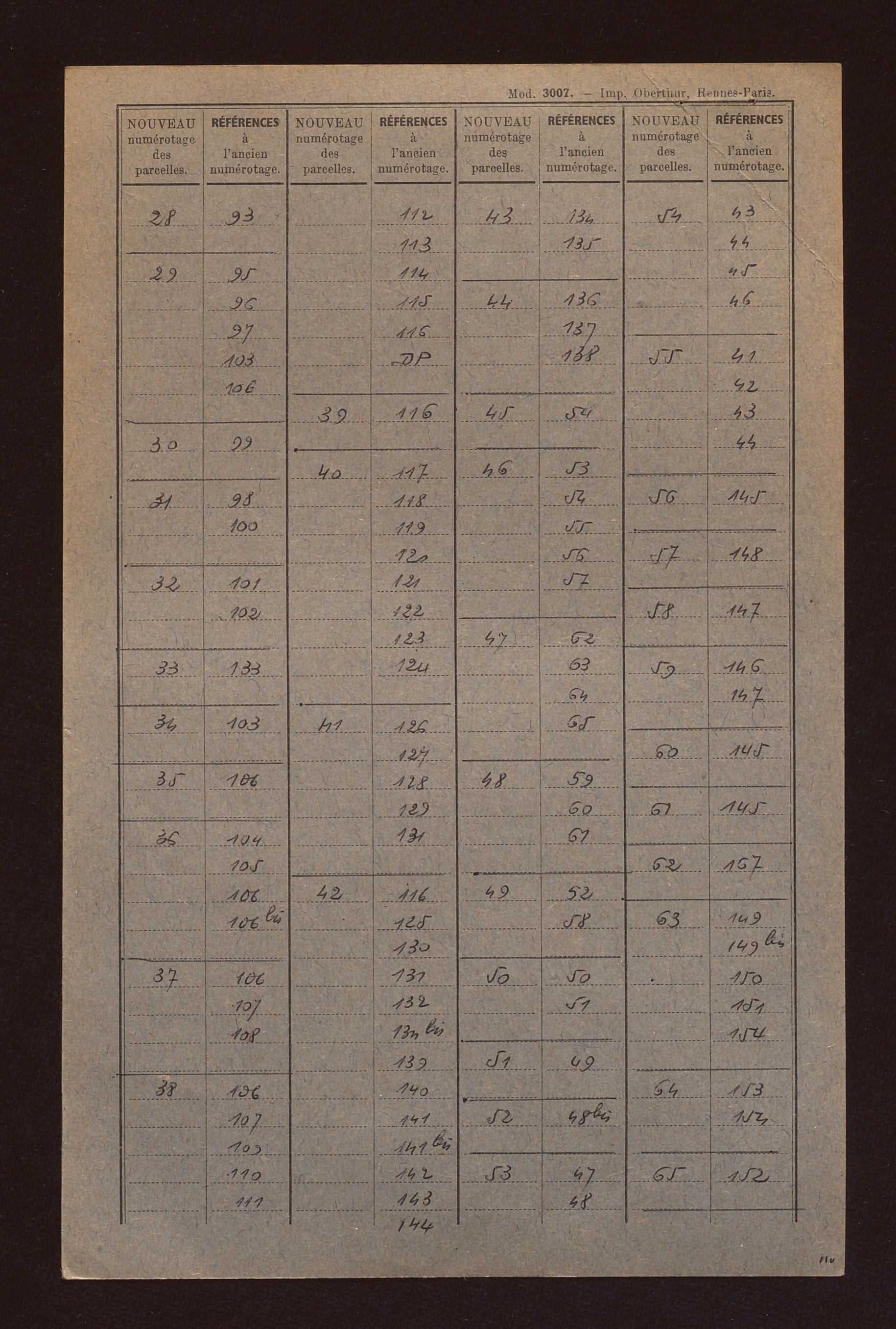 Fichier cadastral, sections A et B.
