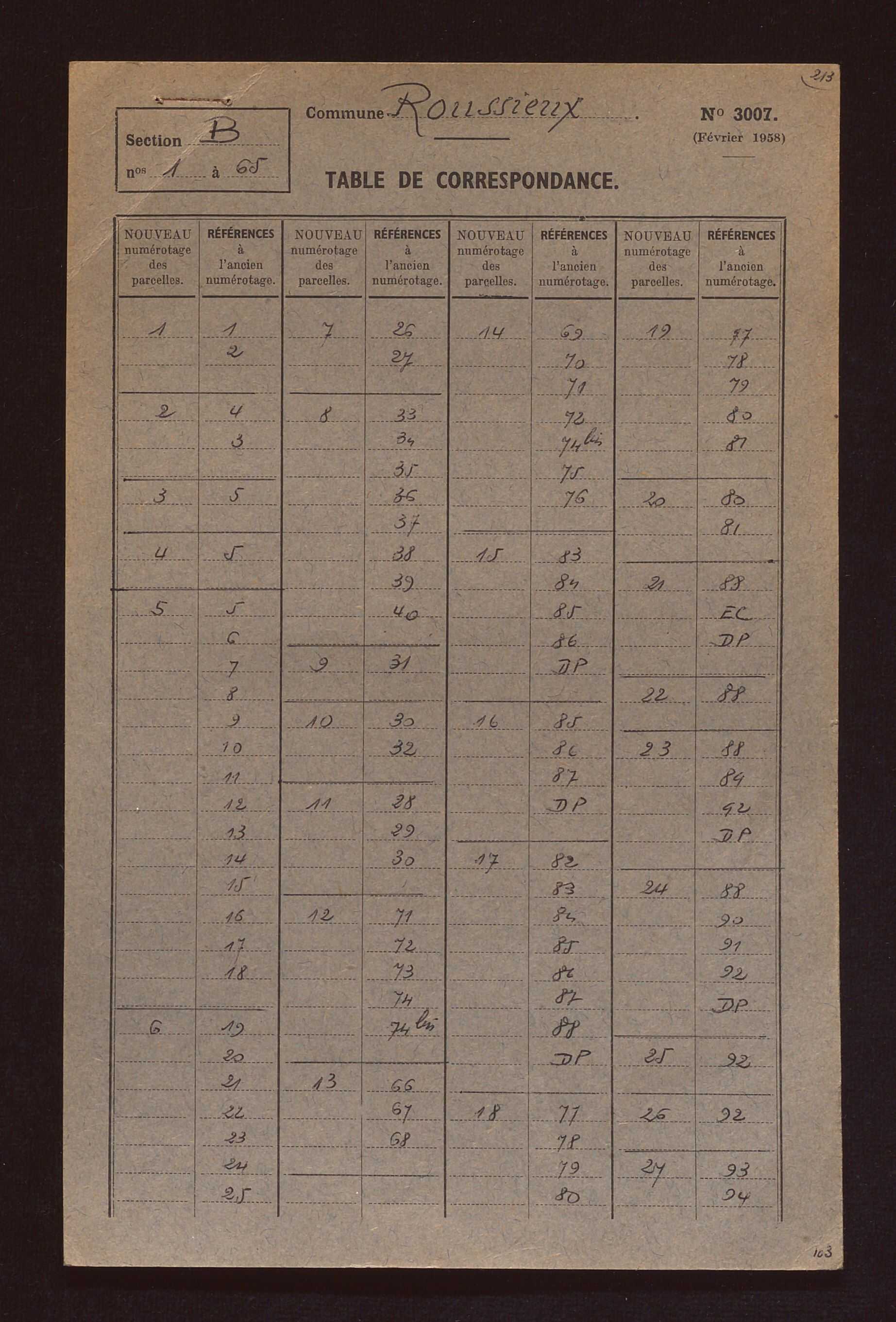 Fichier cadastral, sections A et B.