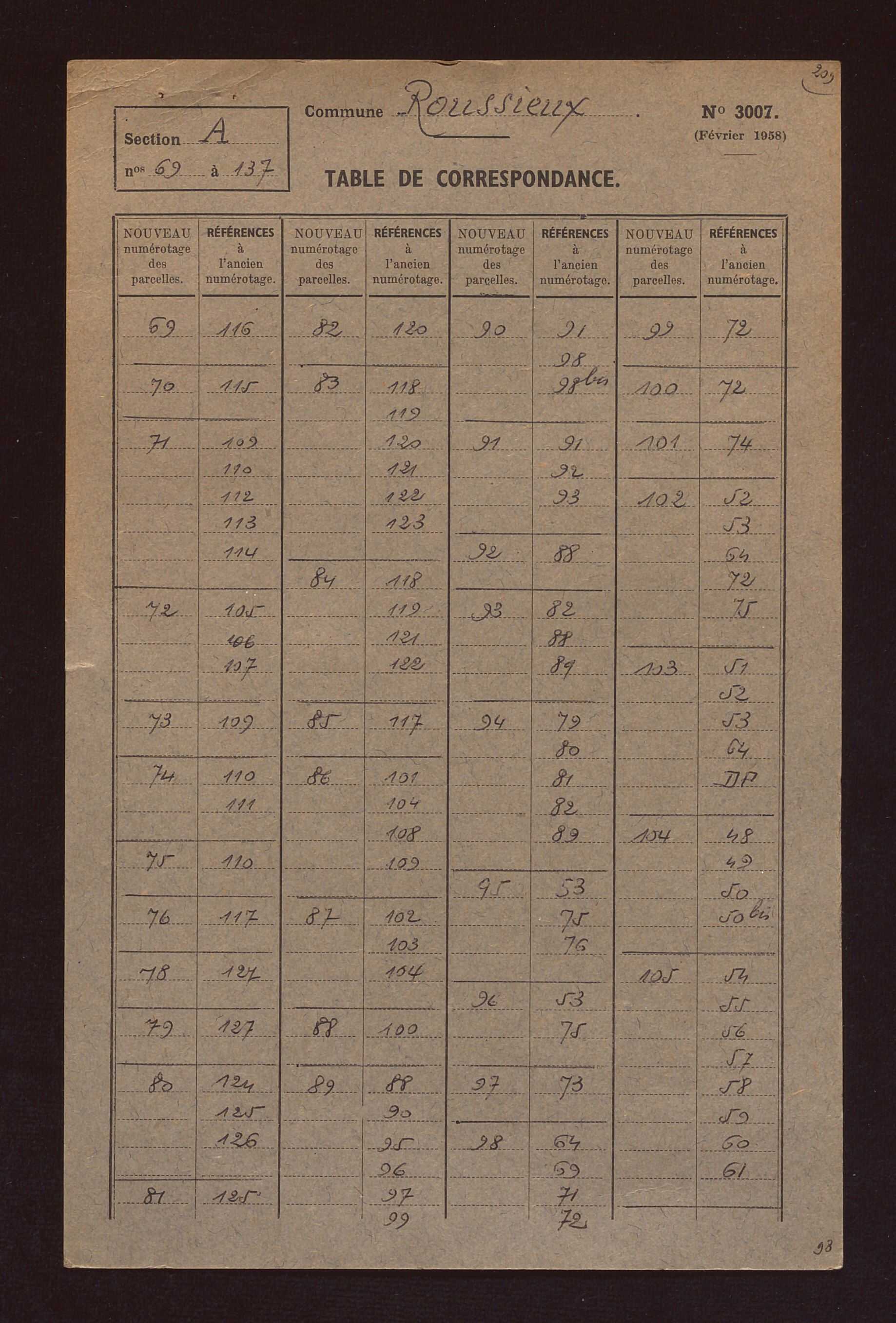 Fichier cadastral, sections A et B.