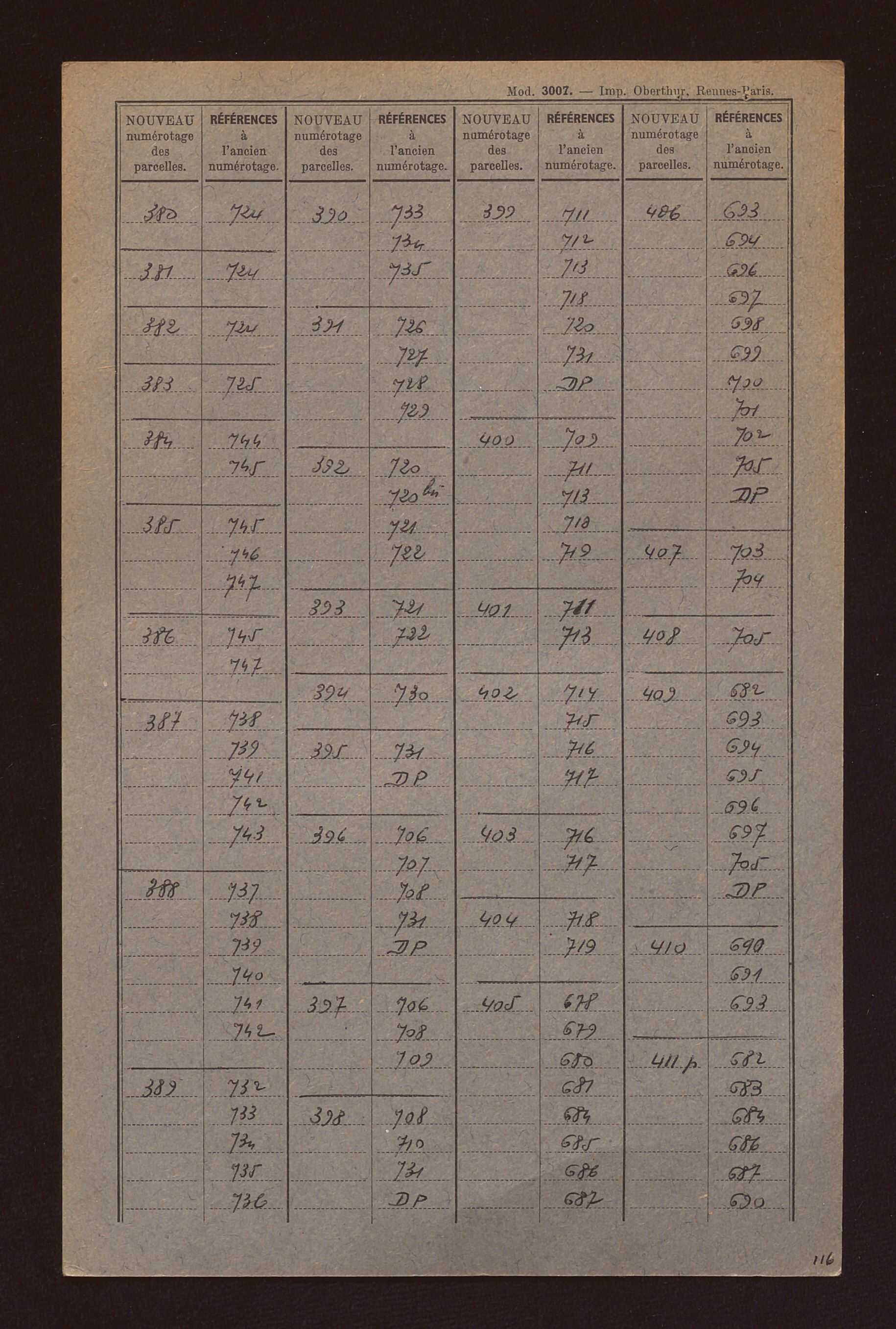 Fichier cadastral, sections A et B.