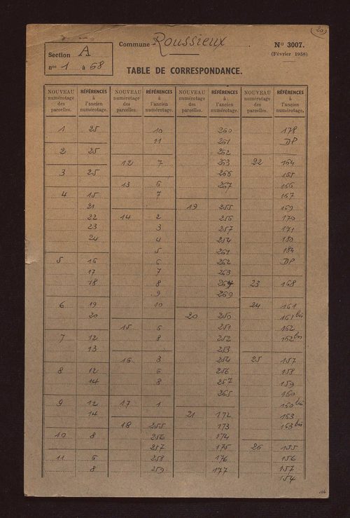 Fichier cadastral, sections A et B.