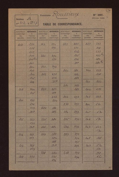 Fichier cadastral, sections A et B.