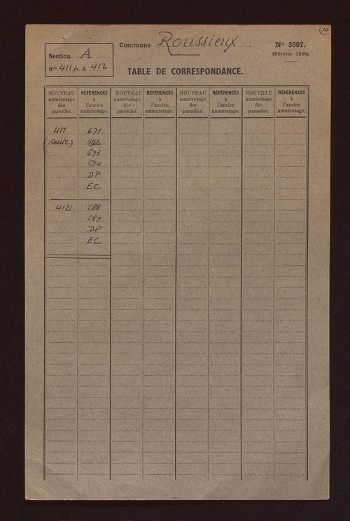 Fichier cadastral, sections A et B.