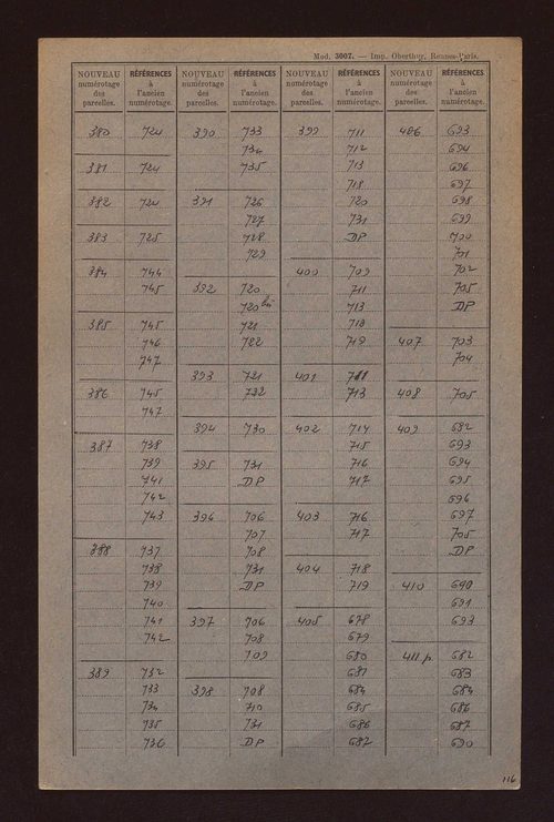Fichier cadastral, sections A et B.