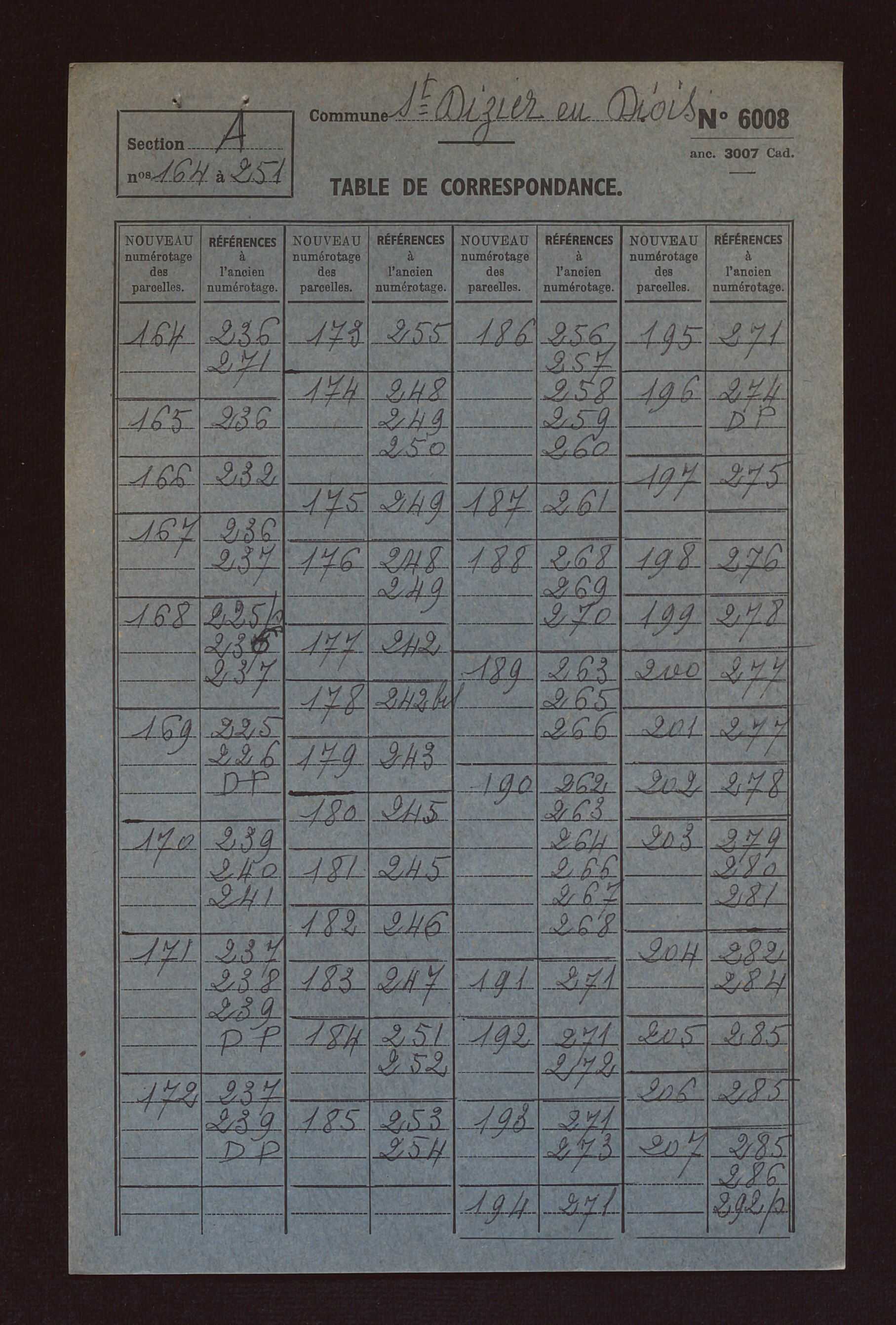 Fichier cadastral, sections A à E.
