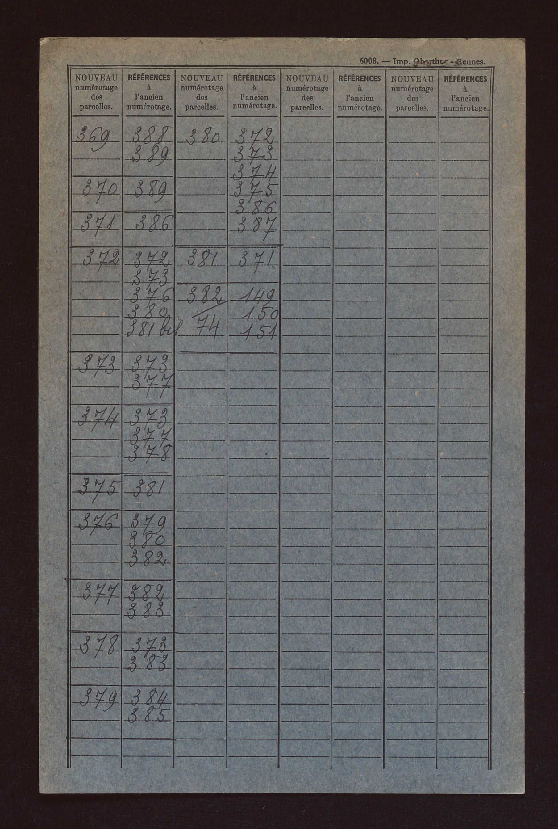 Fichier cadastral, sections A à E.