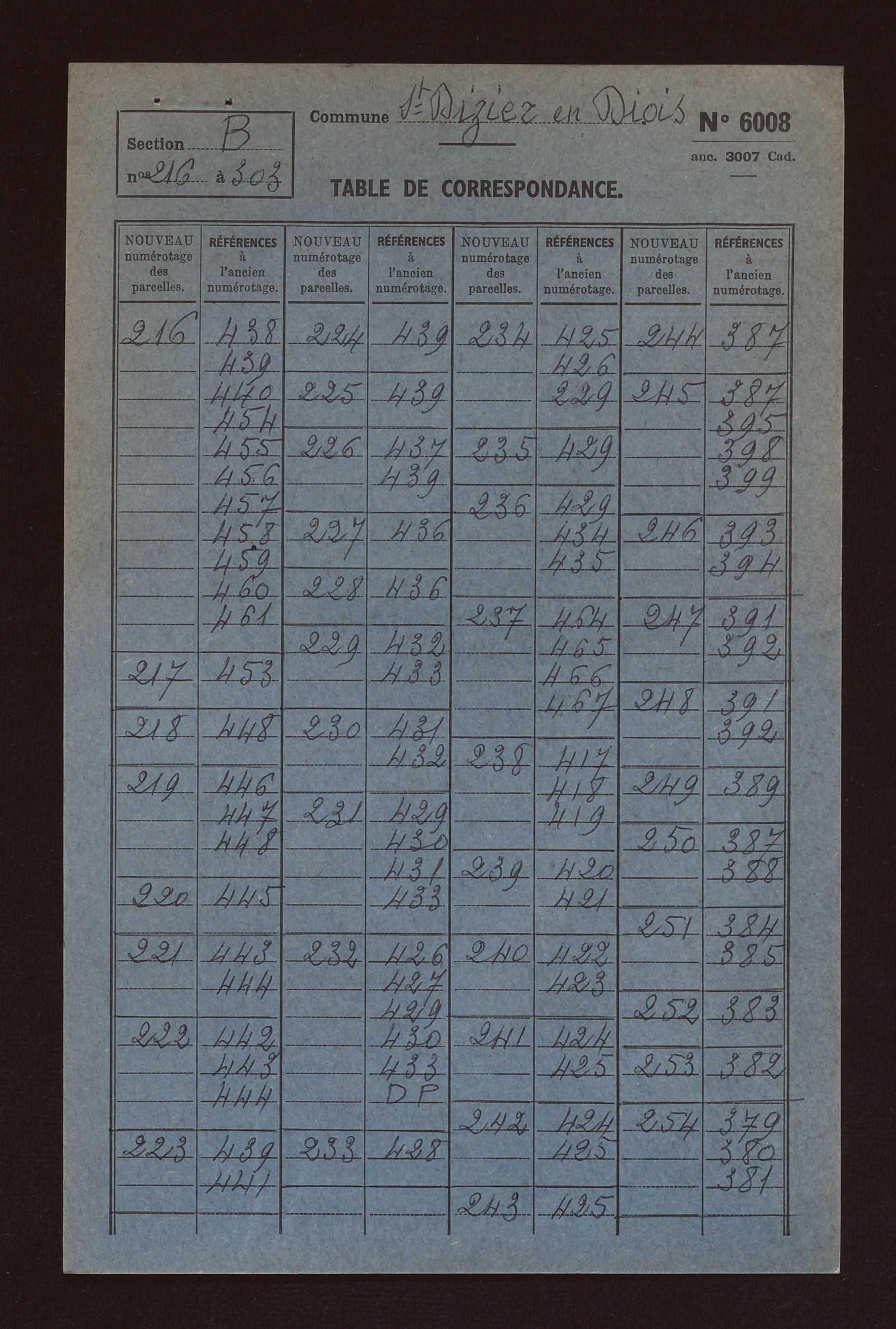 Fichier cadastral, sections A à E.