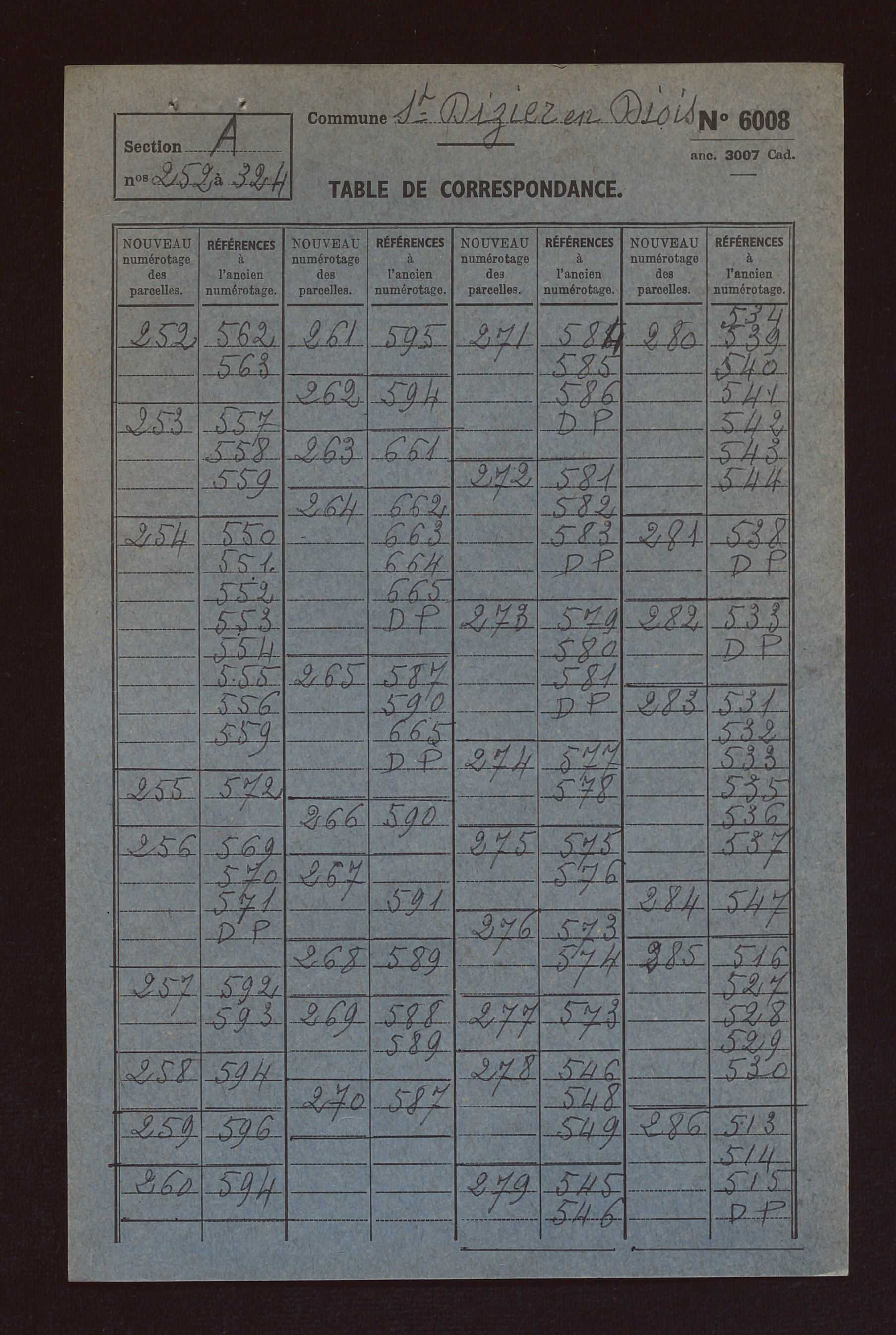 Fichier cadastral, sections A à E.