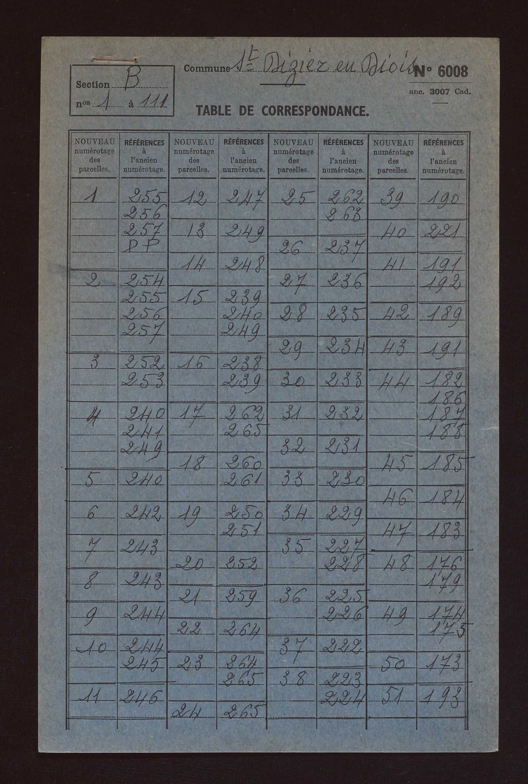 Fichier cadastral, sections A à E.