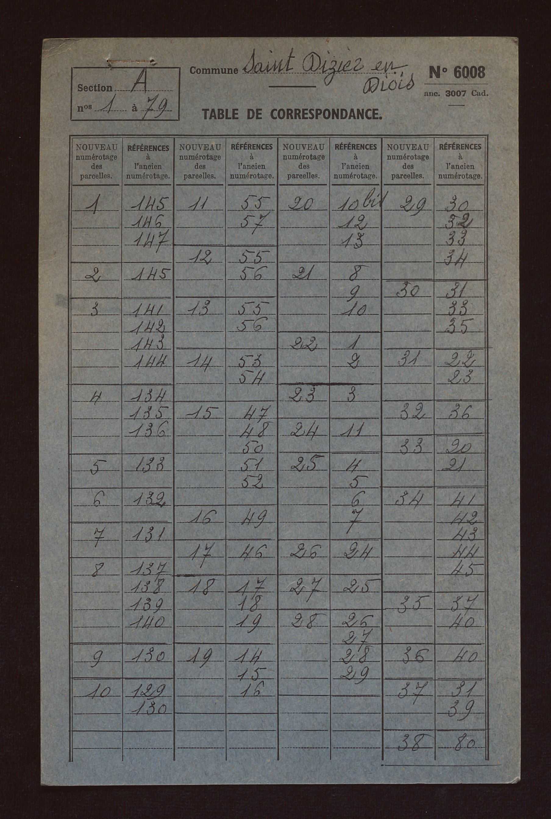 Fichier cadastral, sections A à E.