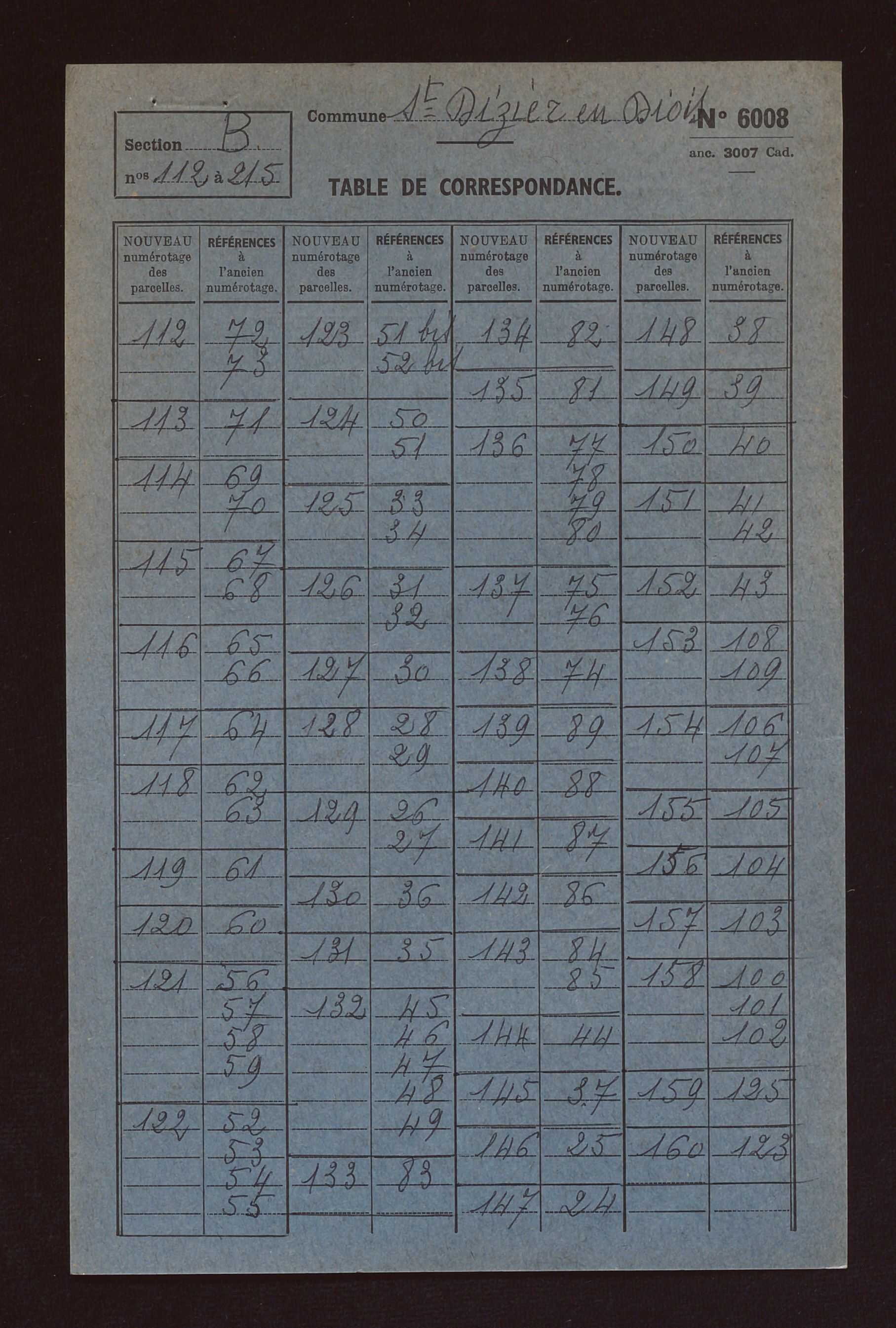 Fichier cadastral, sections A à E.