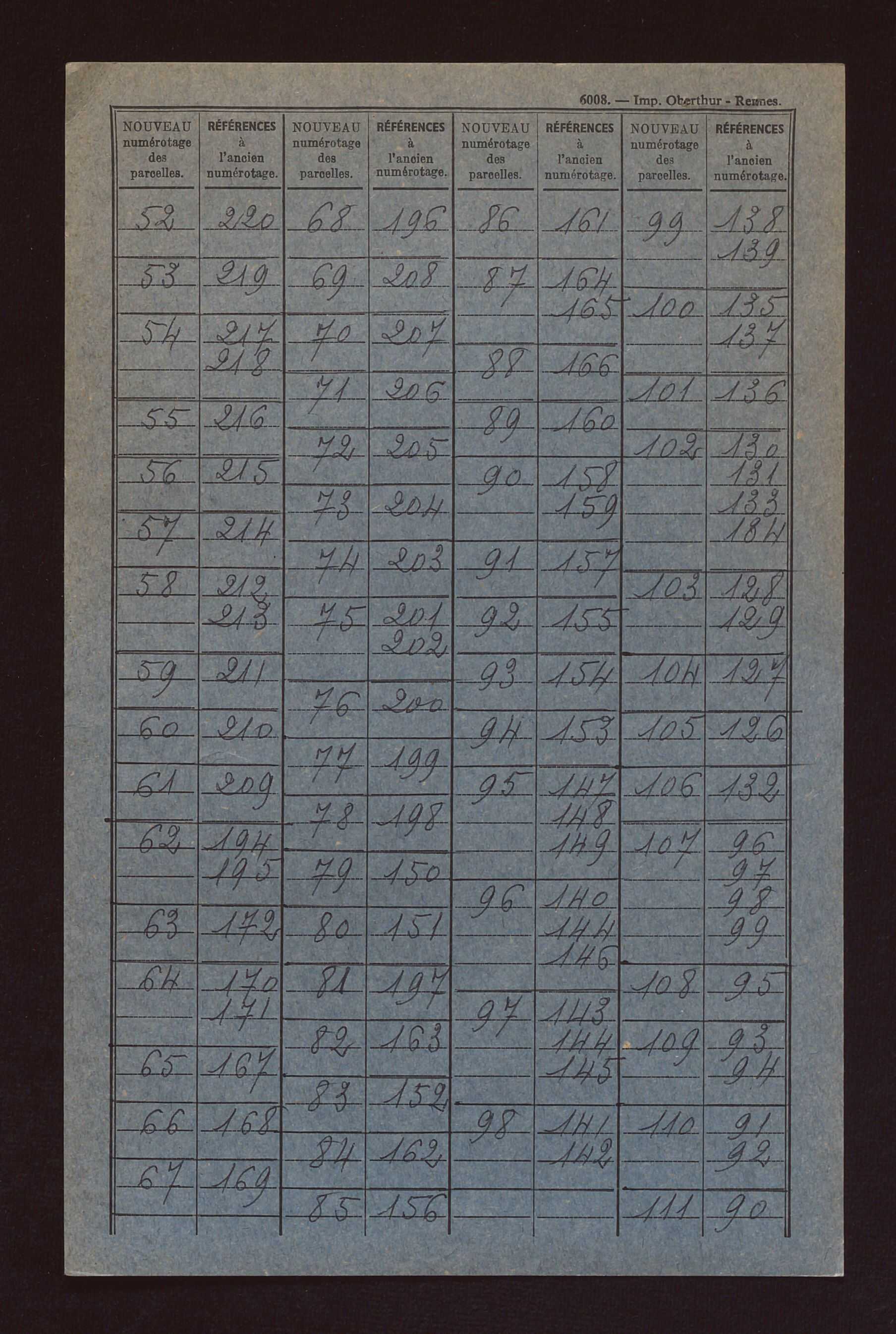 Fichier cadastral, sections A à E.