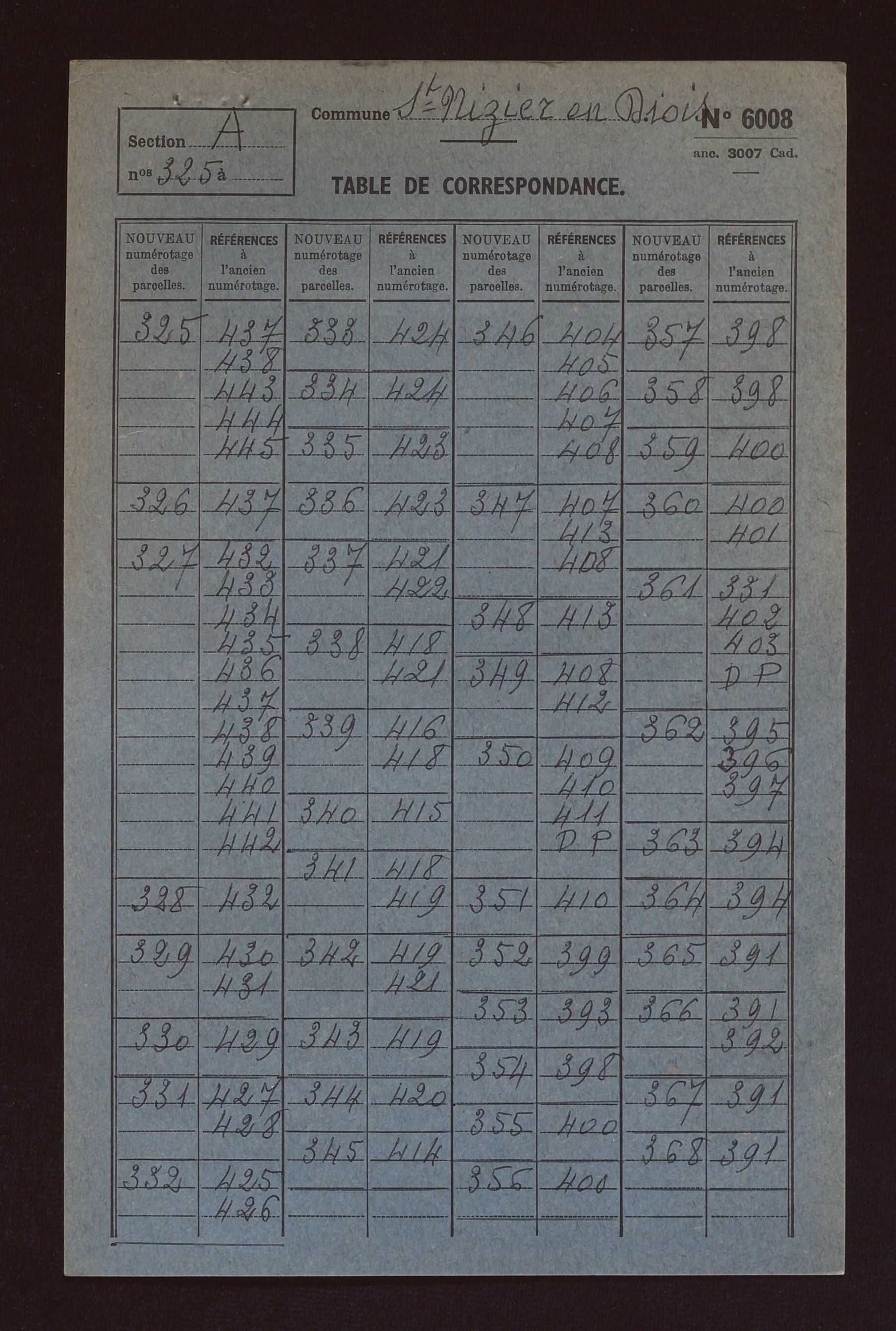Fichier cadastral, sections A à E.