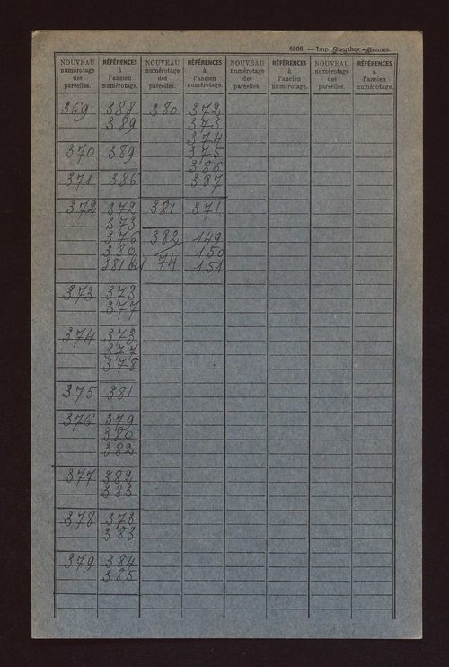 Fichier cadastral, sections A à E.