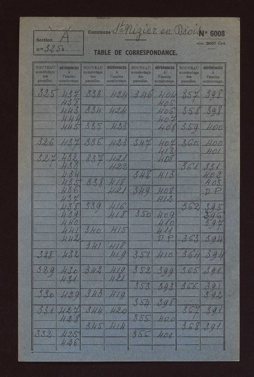 Fichier cadastral, sections A à E.