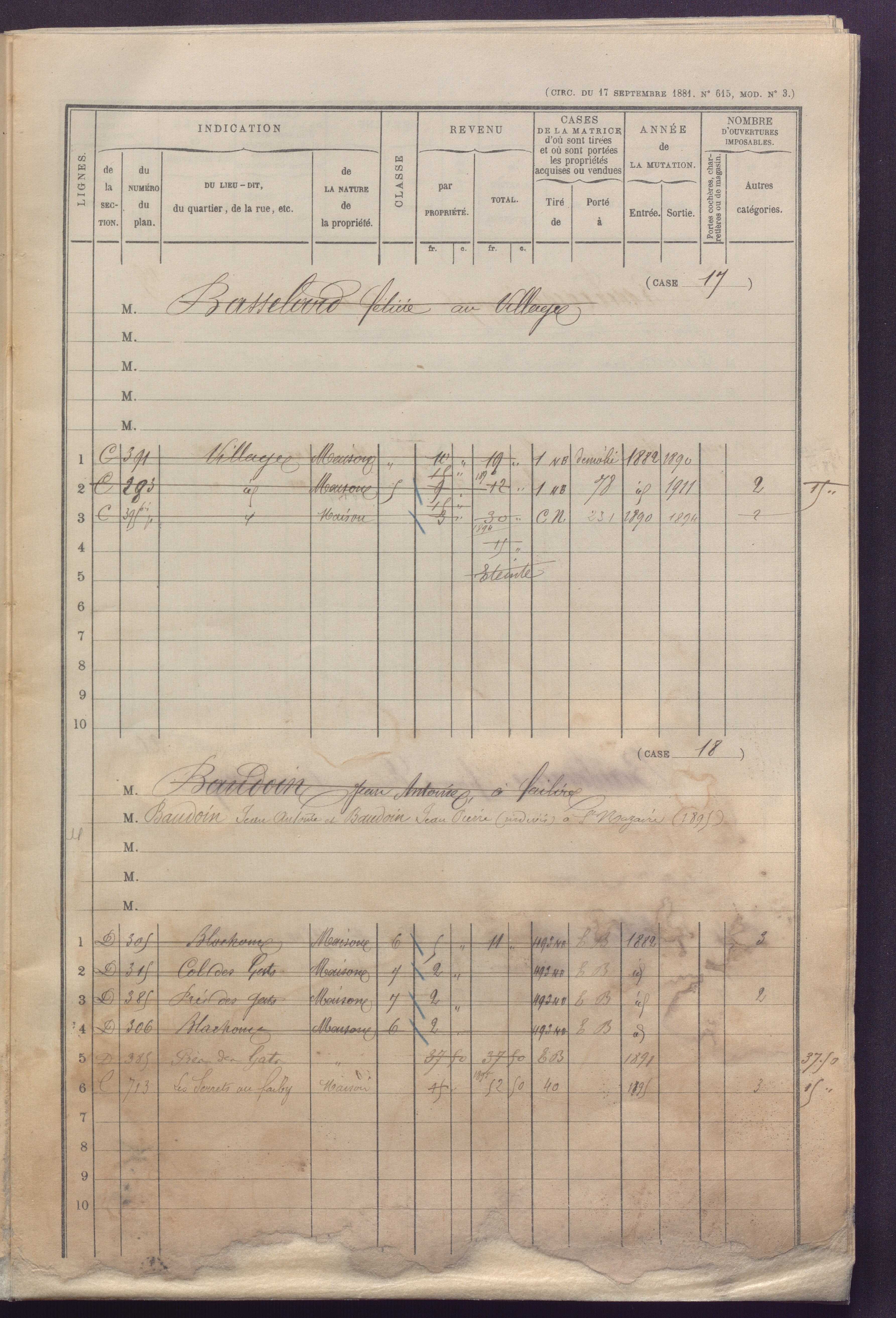 Volume 1 : cases 1-248 (31 janvier 1882).