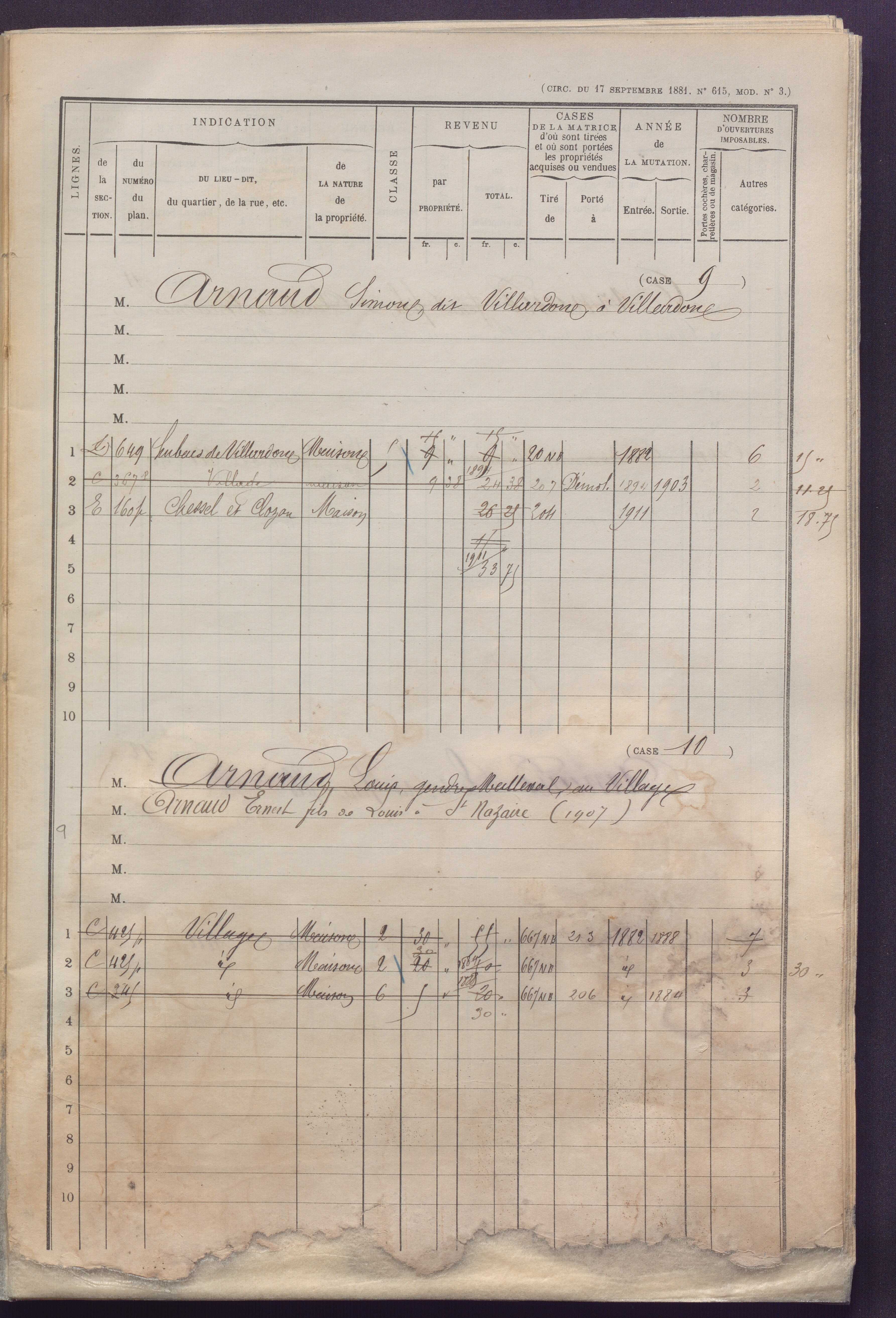 Volume 1 : cases 1-248 (31 janvier 1882).