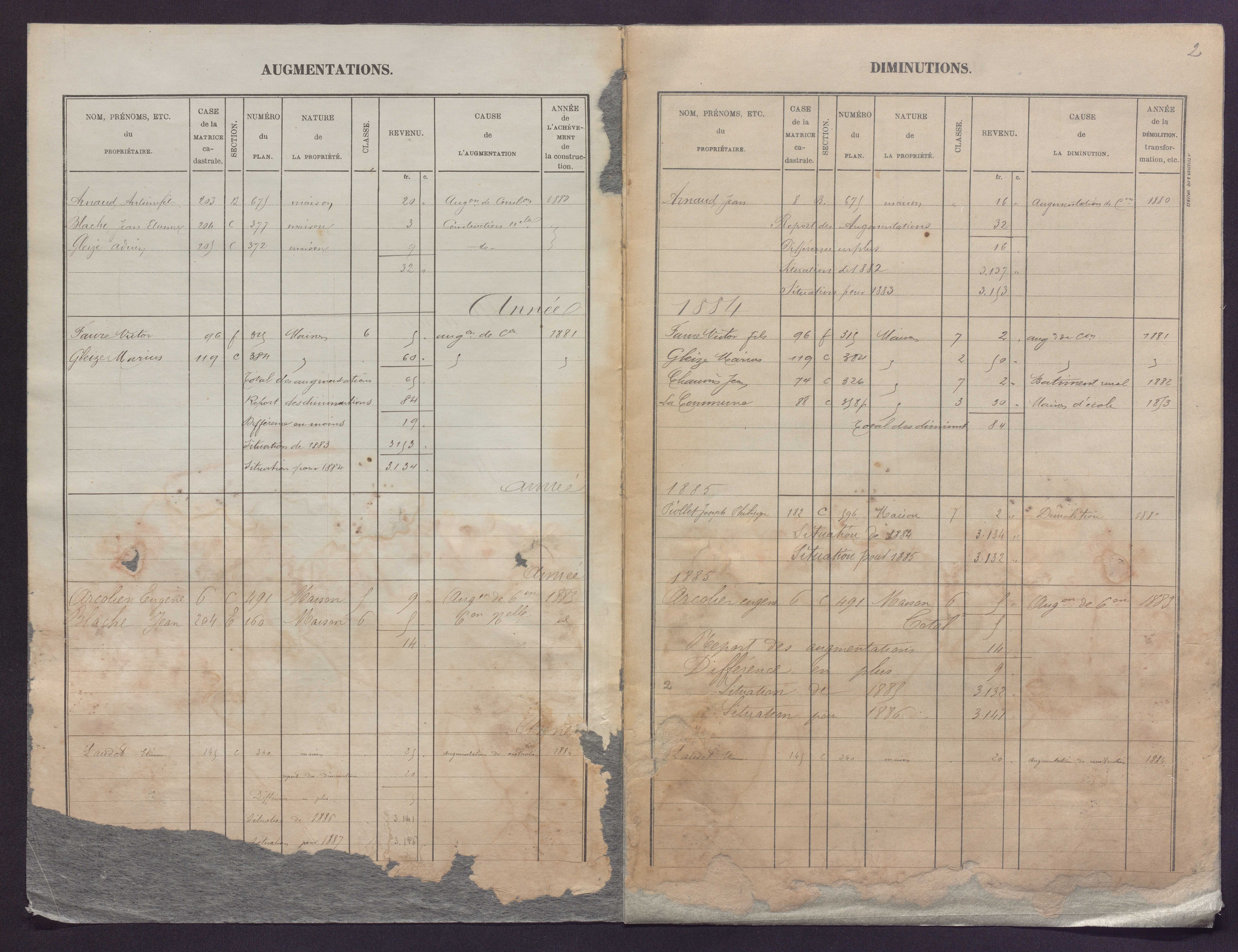 Volume 1 : cases 1-248 (31 janvier 1882).