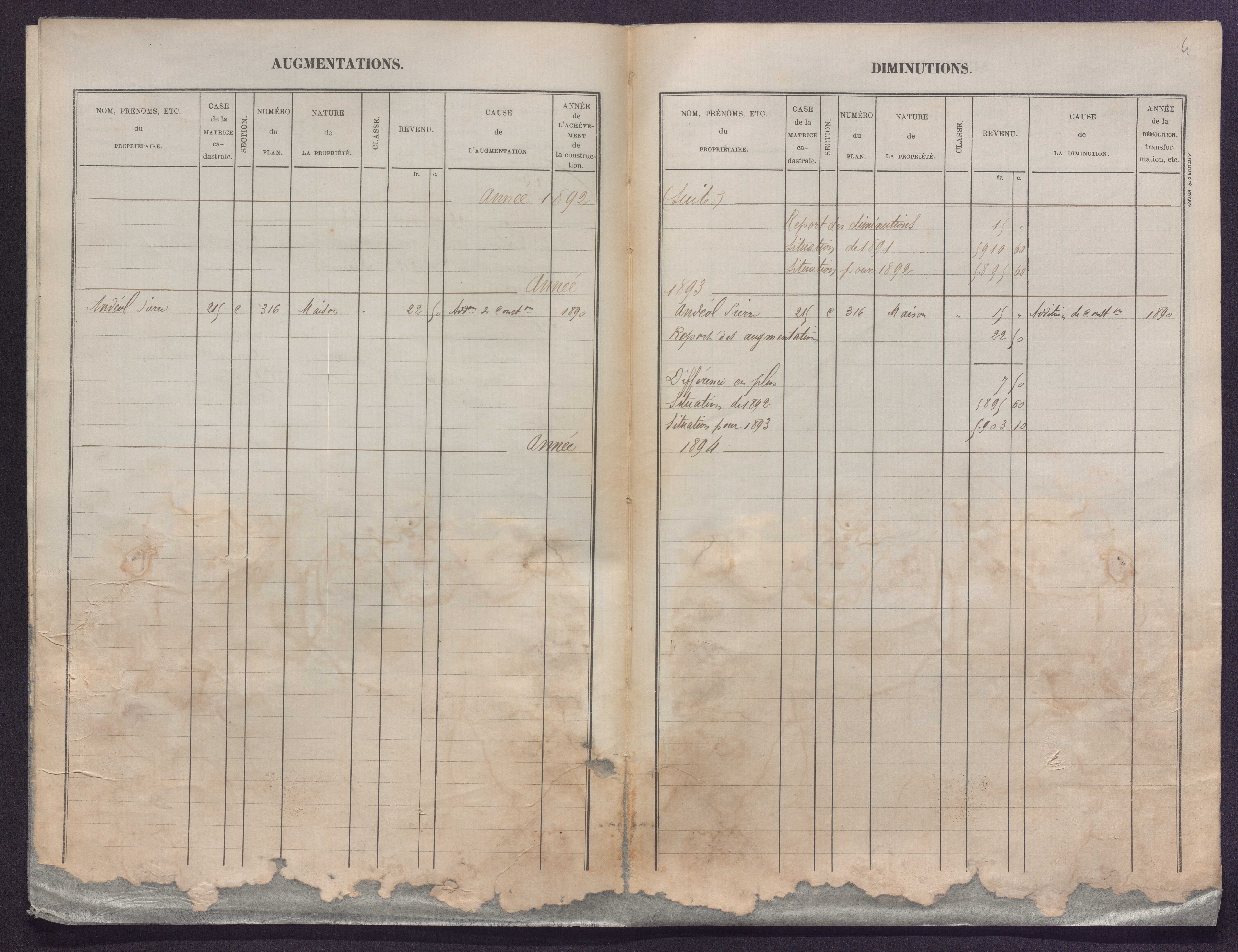 Volume 1 : cases 1-248 (31 janvier 1882).