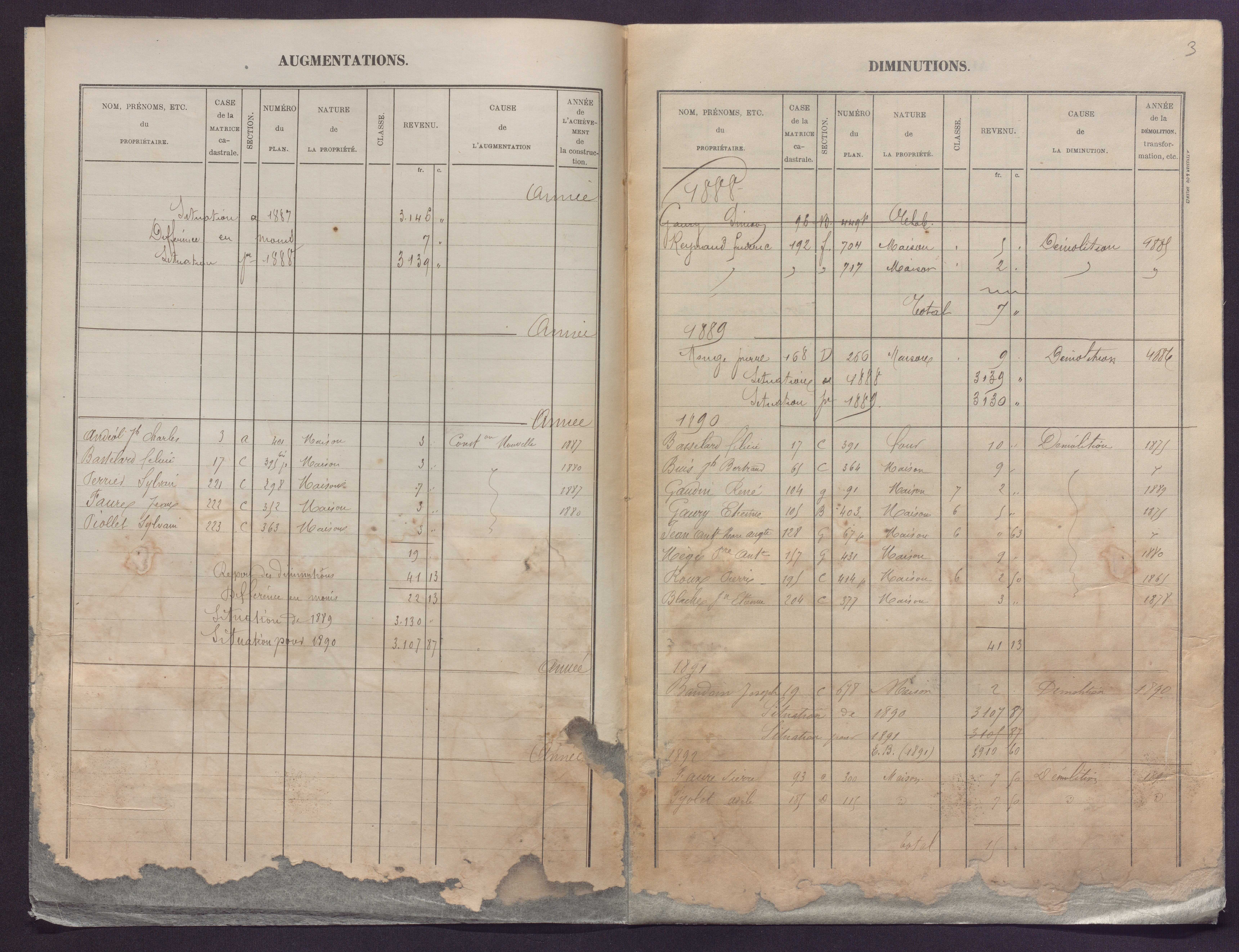 Volume 1 : cases 1-248 (31 janvier 1882).
