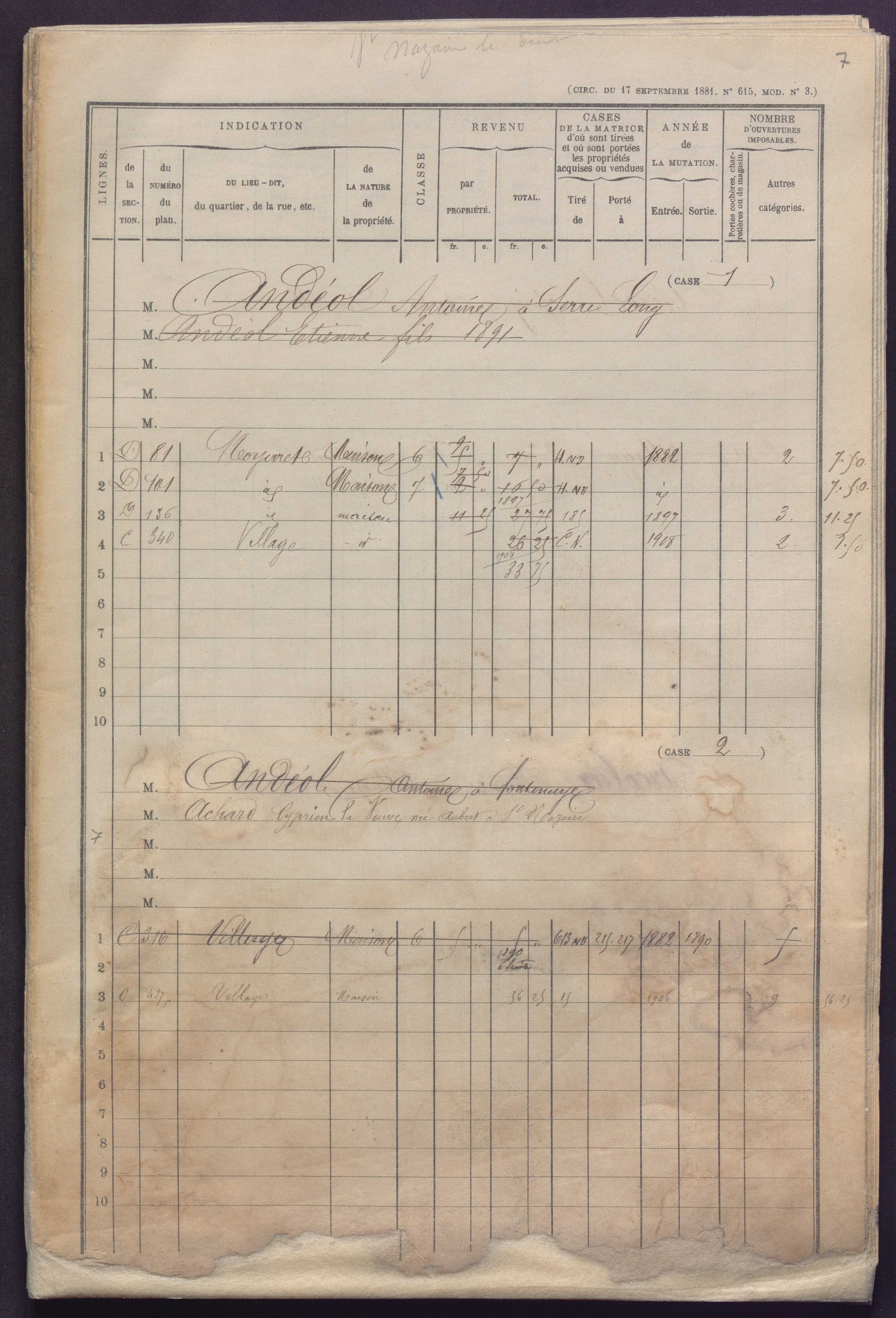Volume 1 : cases 1-248 (31 janvier 1882).