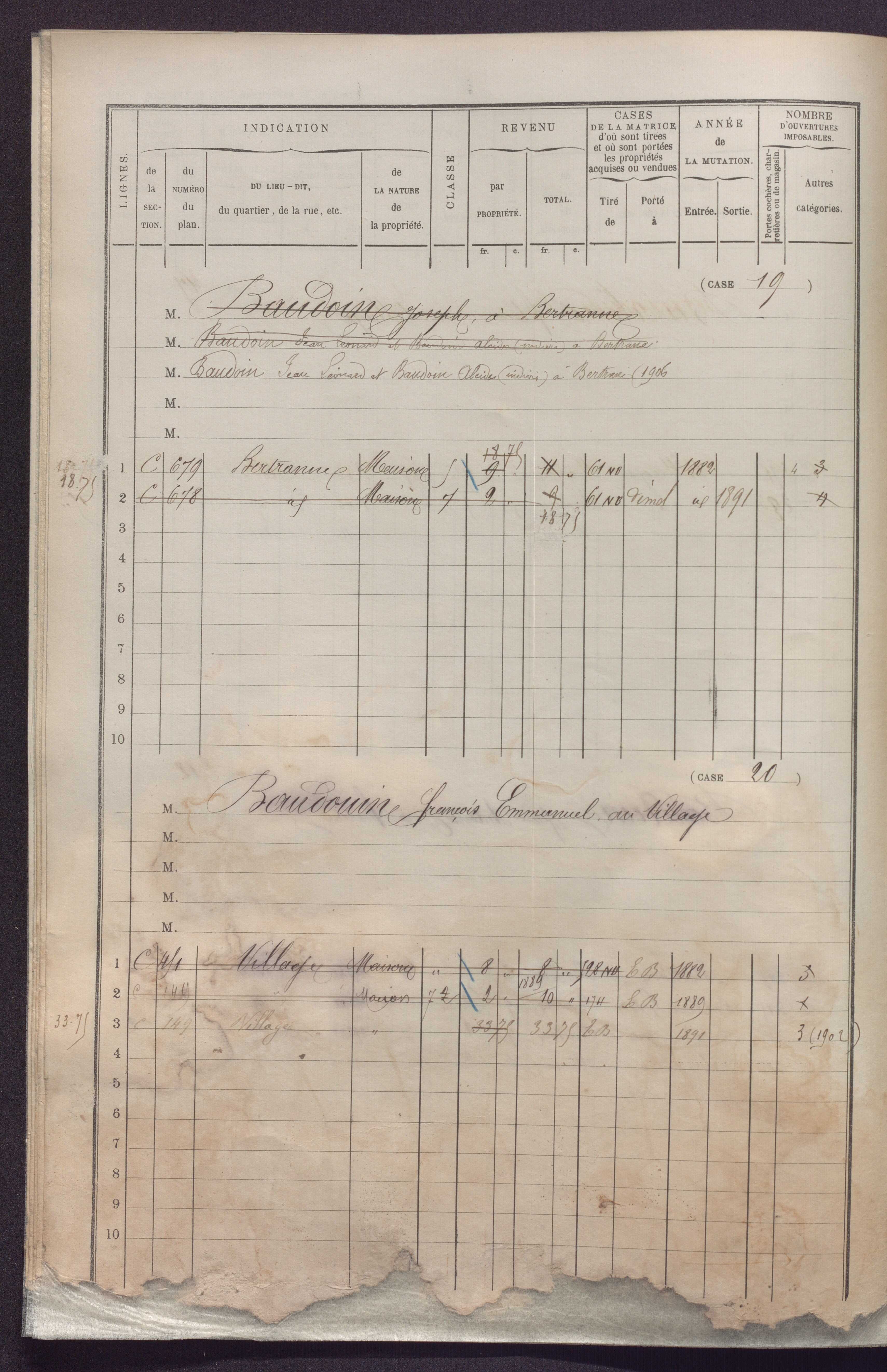 Volume 1 : cases 1-248 (31 janvier 1882).