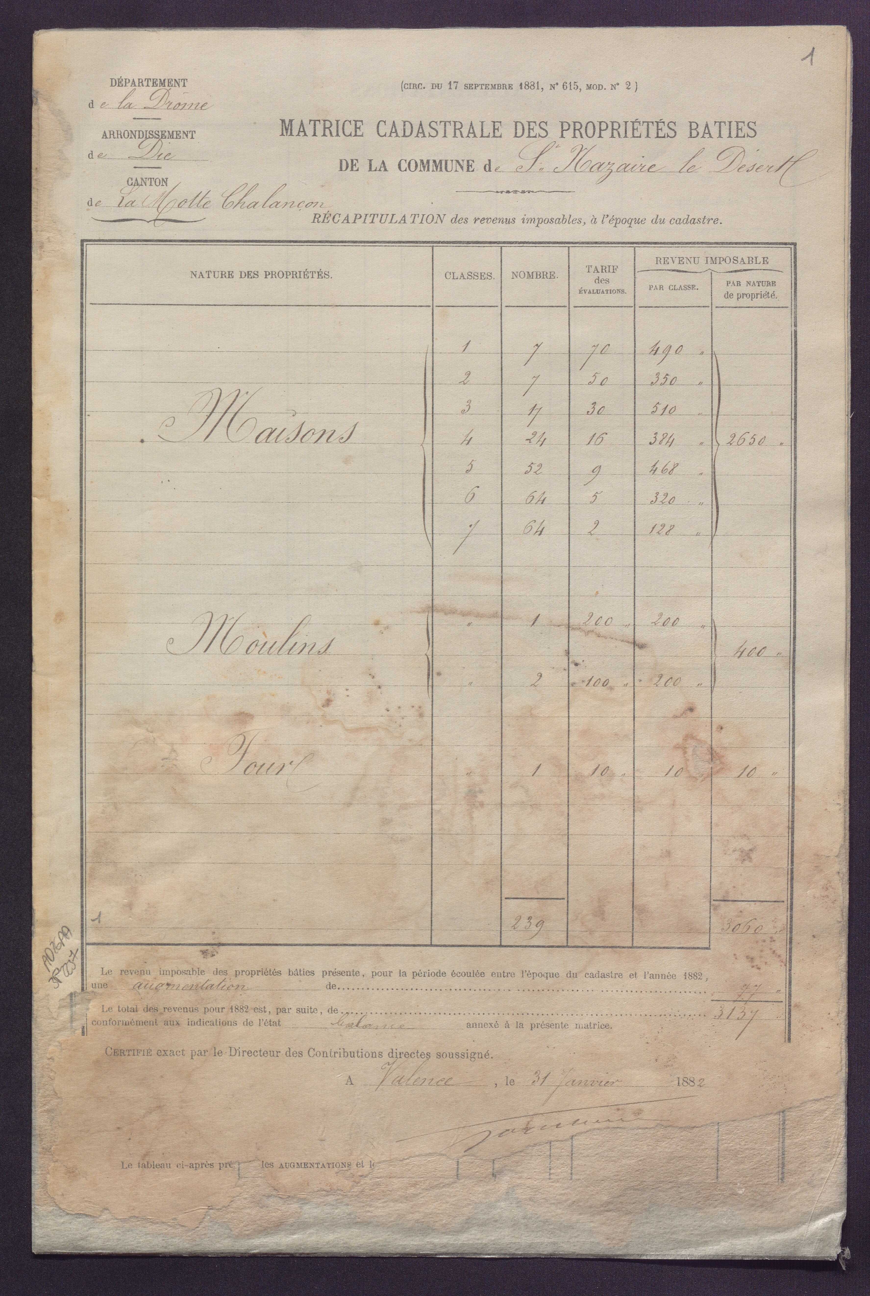 Volume 1 : cases 1-248 (31 janvier 1882).