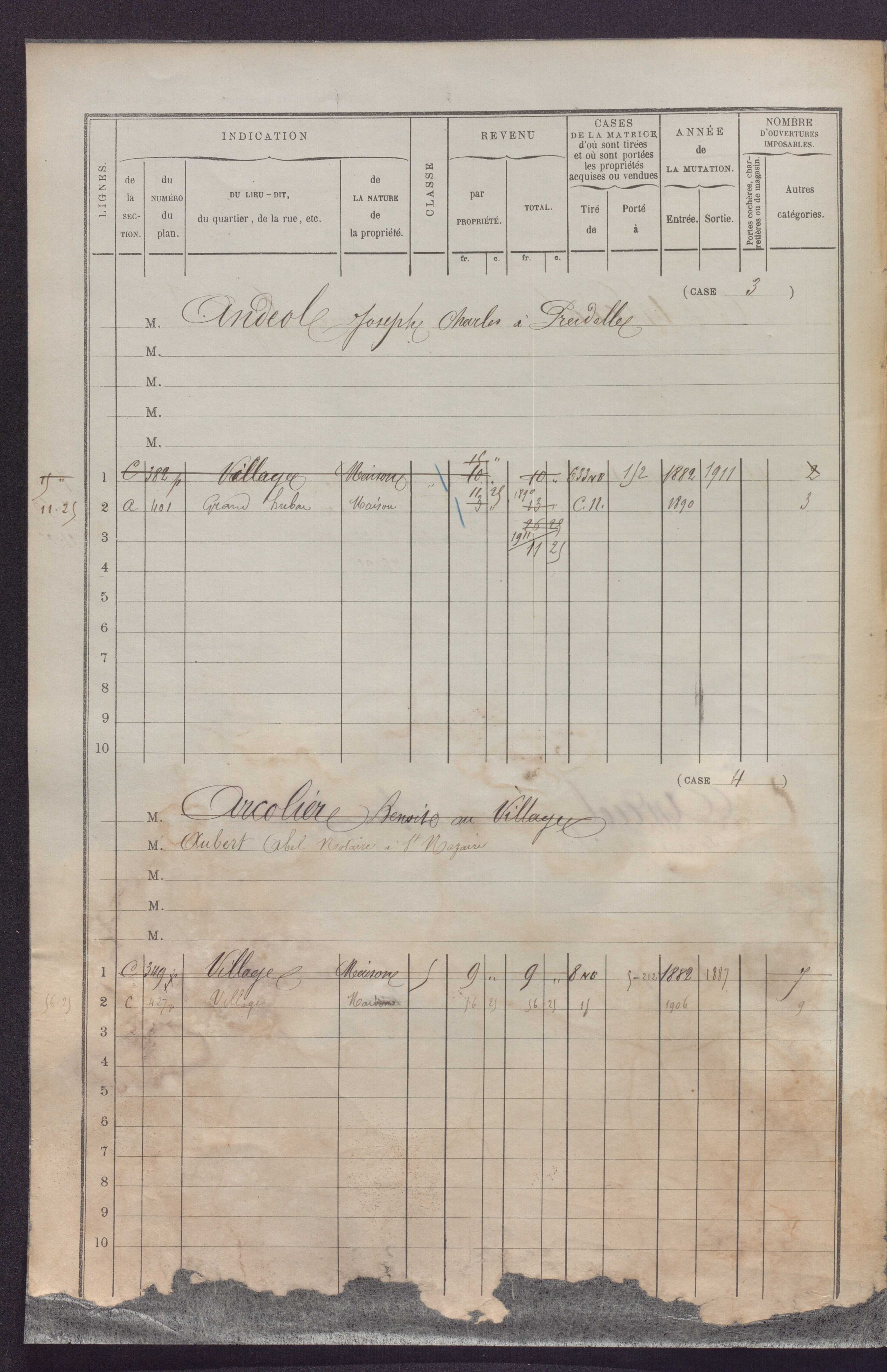 Volume 1 : cases 1-248 (31 janvier 1882).