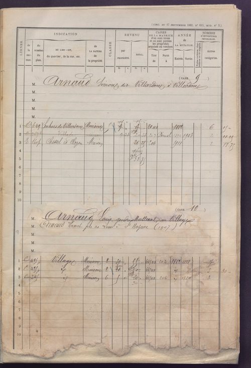 Volume 1 : cases 1-248 (31 janvier 1882).