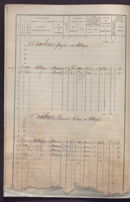 Volume 1 : cases 1-248 (31 janvier 1882).