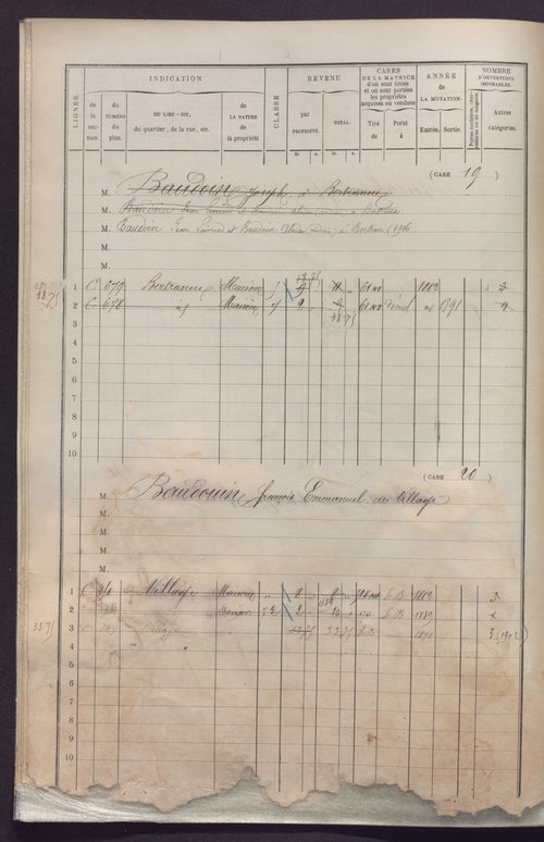 Volume 1 : cases 1-248 (31 janvier 1882).