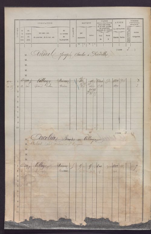 Volume 1 : cases 1-248 (31 janvier 1882).