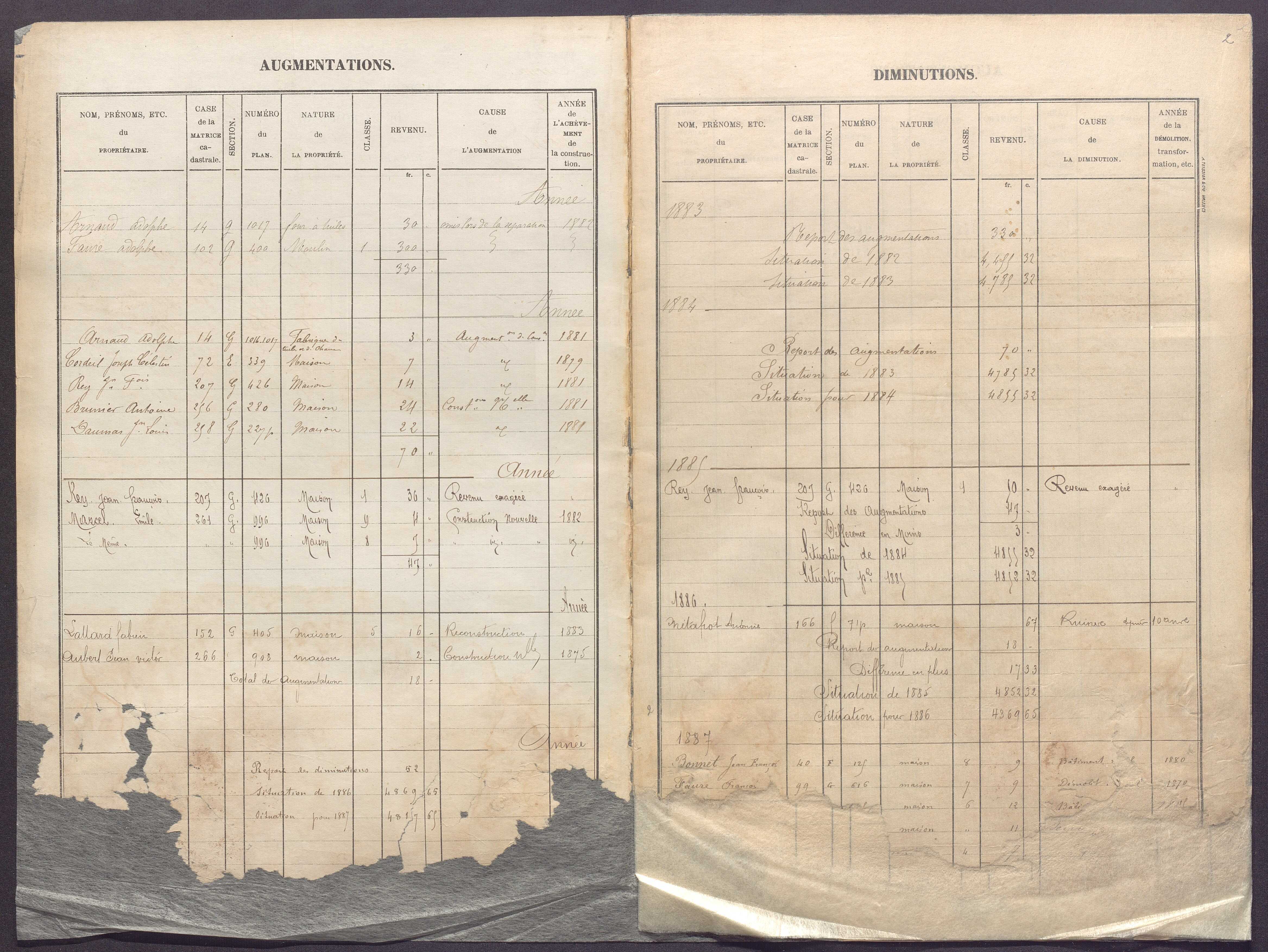 Volume 1 : cases 1-344 (31 décembre 1881).