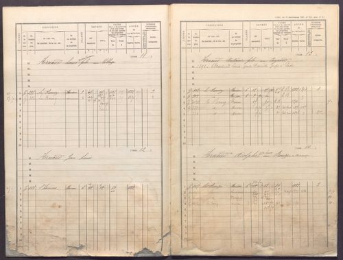 Volume 1 : cases 1-344 (31 décembre 1881).