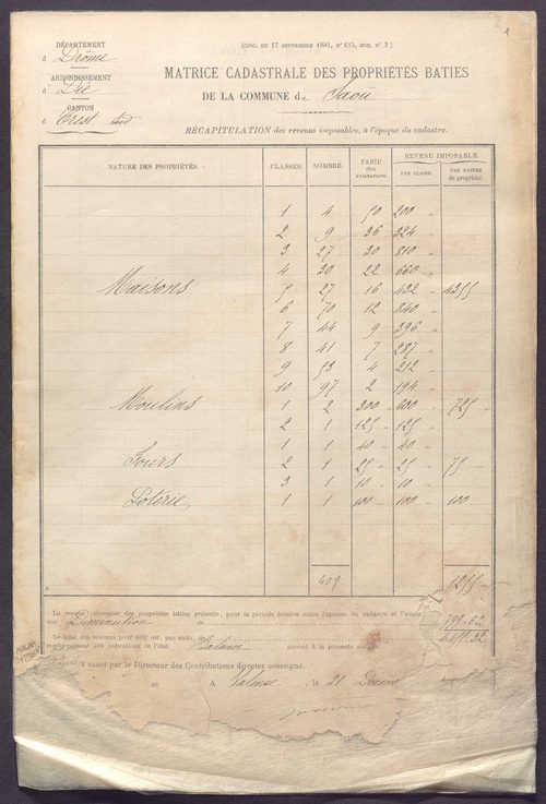 Volume 1 : cases 1-344 (31 décembre 1881).