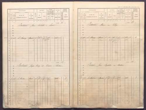 Volume 1 : cases 1-344 (31 décembre 1881).