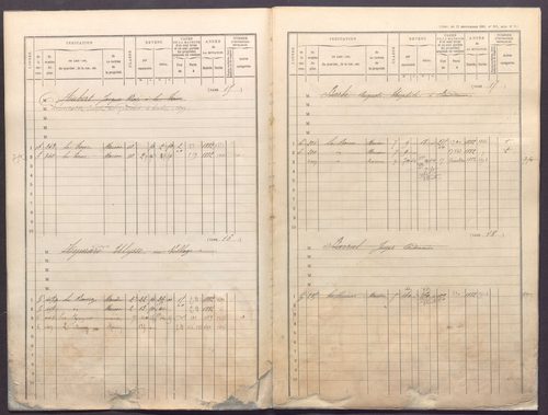 Volume 1 : cases 1-344 (31 décembre 1881).