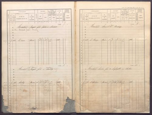 Volume 1 : cases 1-344 (31 décembre 1881).