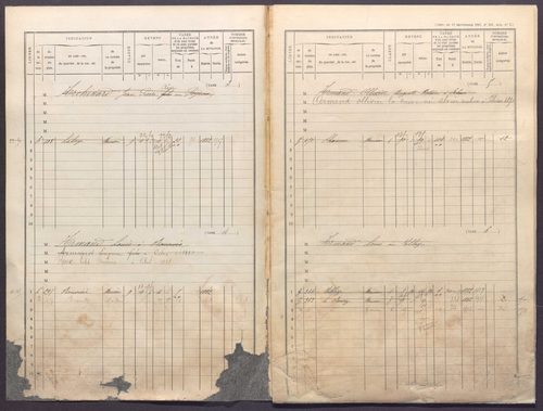 Volume 1 : cases 1-344 (31 décembre 1881).
