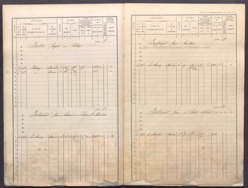 Volume 1 : cases 1-344 (31 décembre 1881).