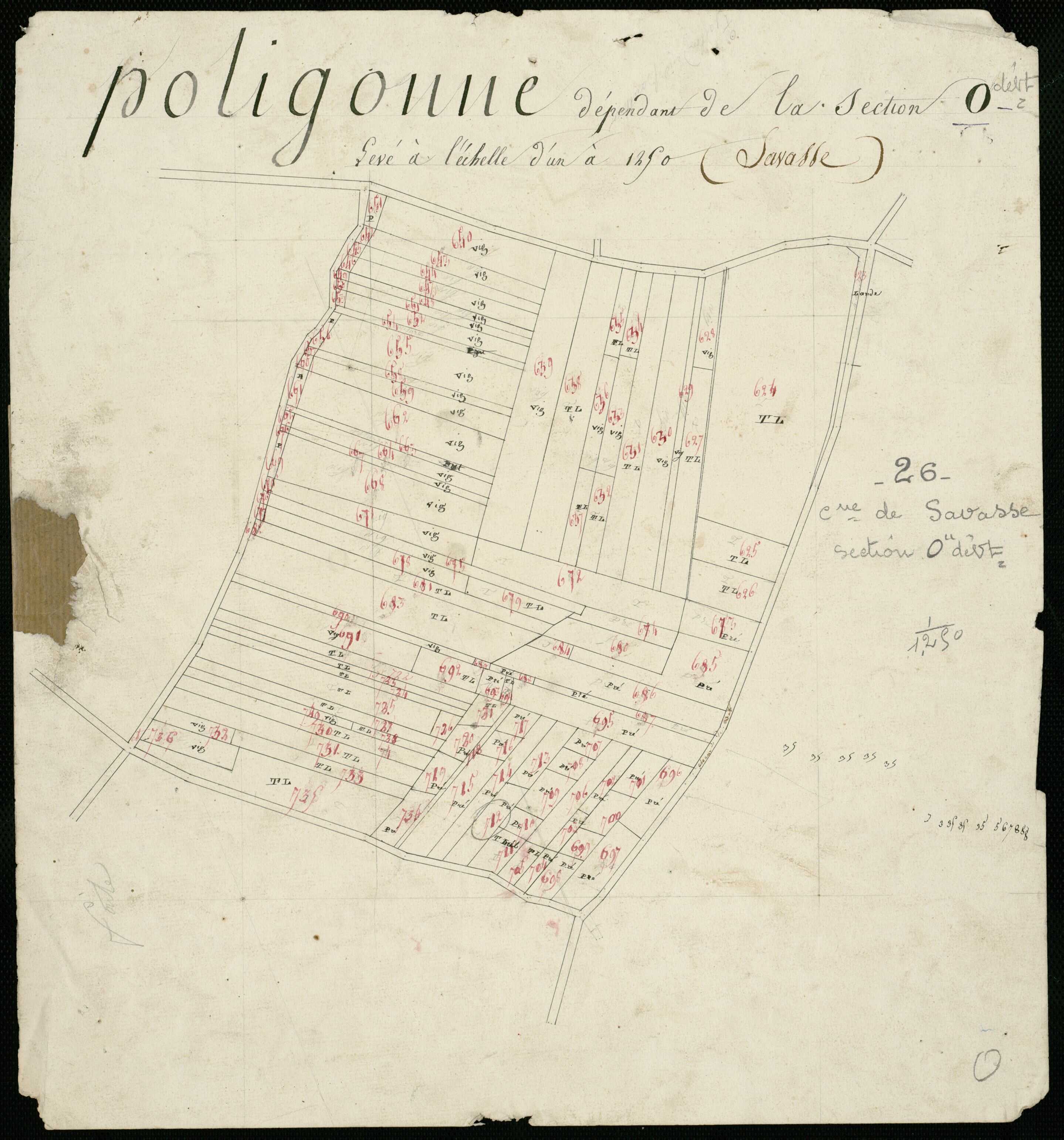 Section O développement.