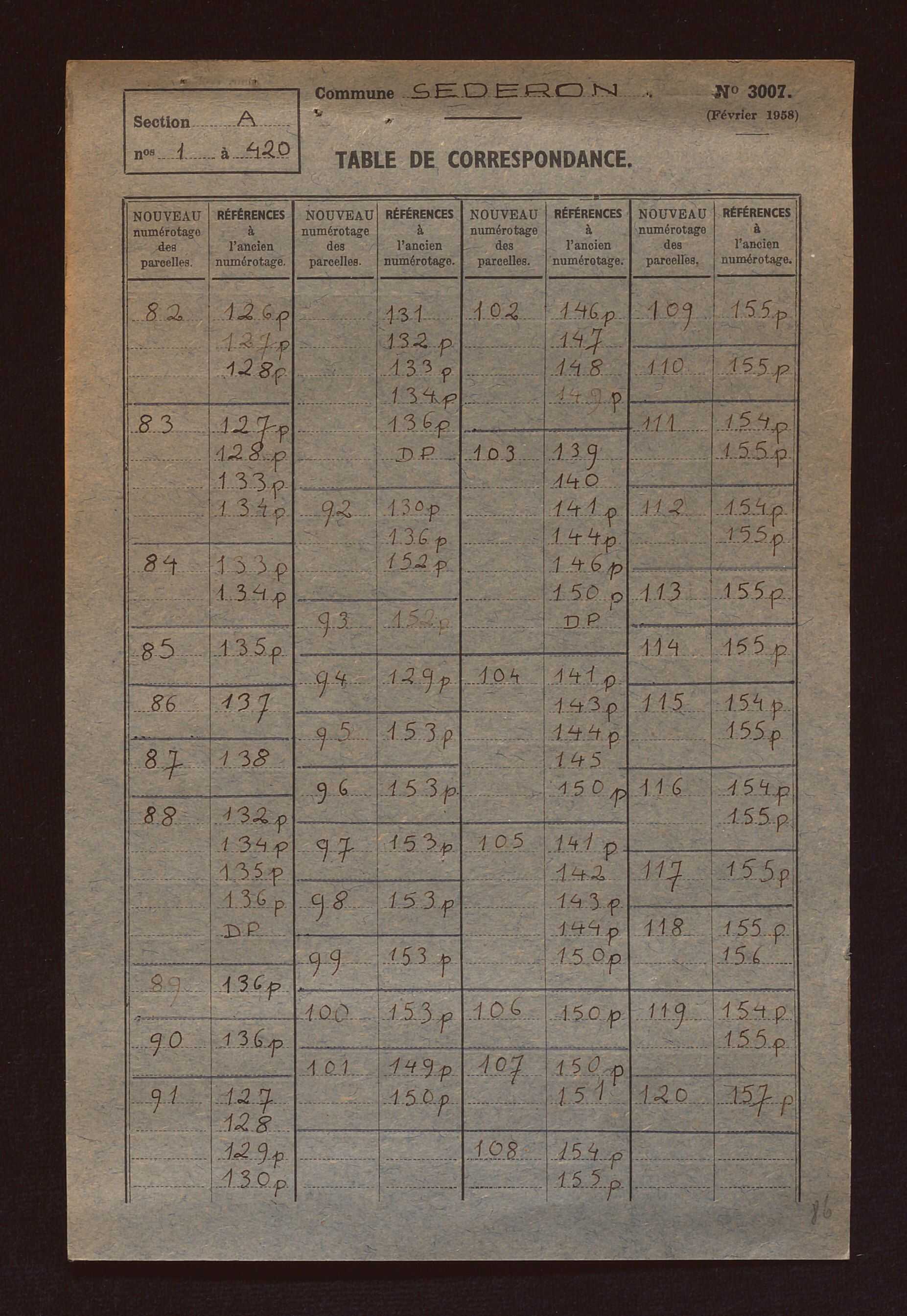 Sections A à F.