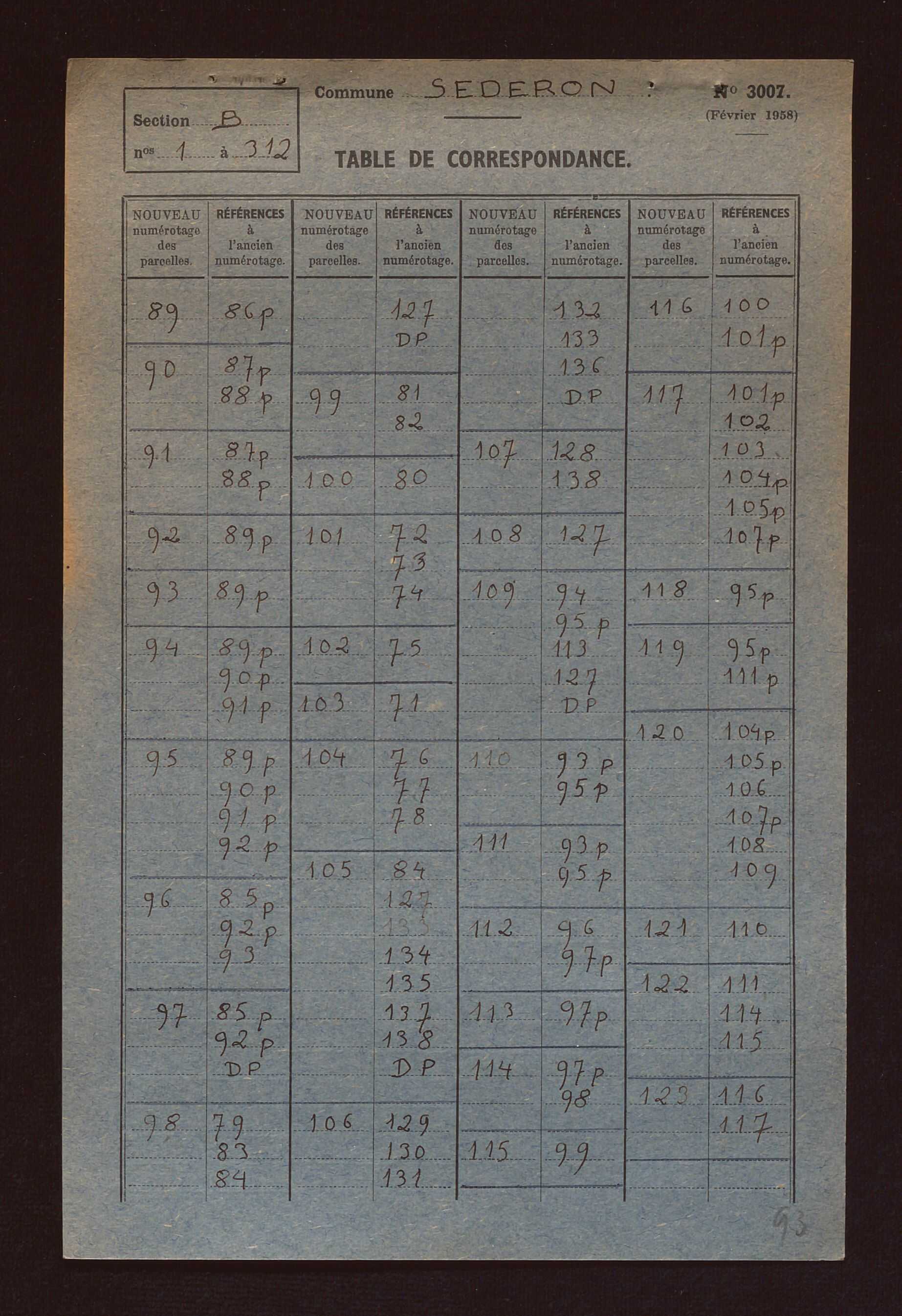 Sections A à F.